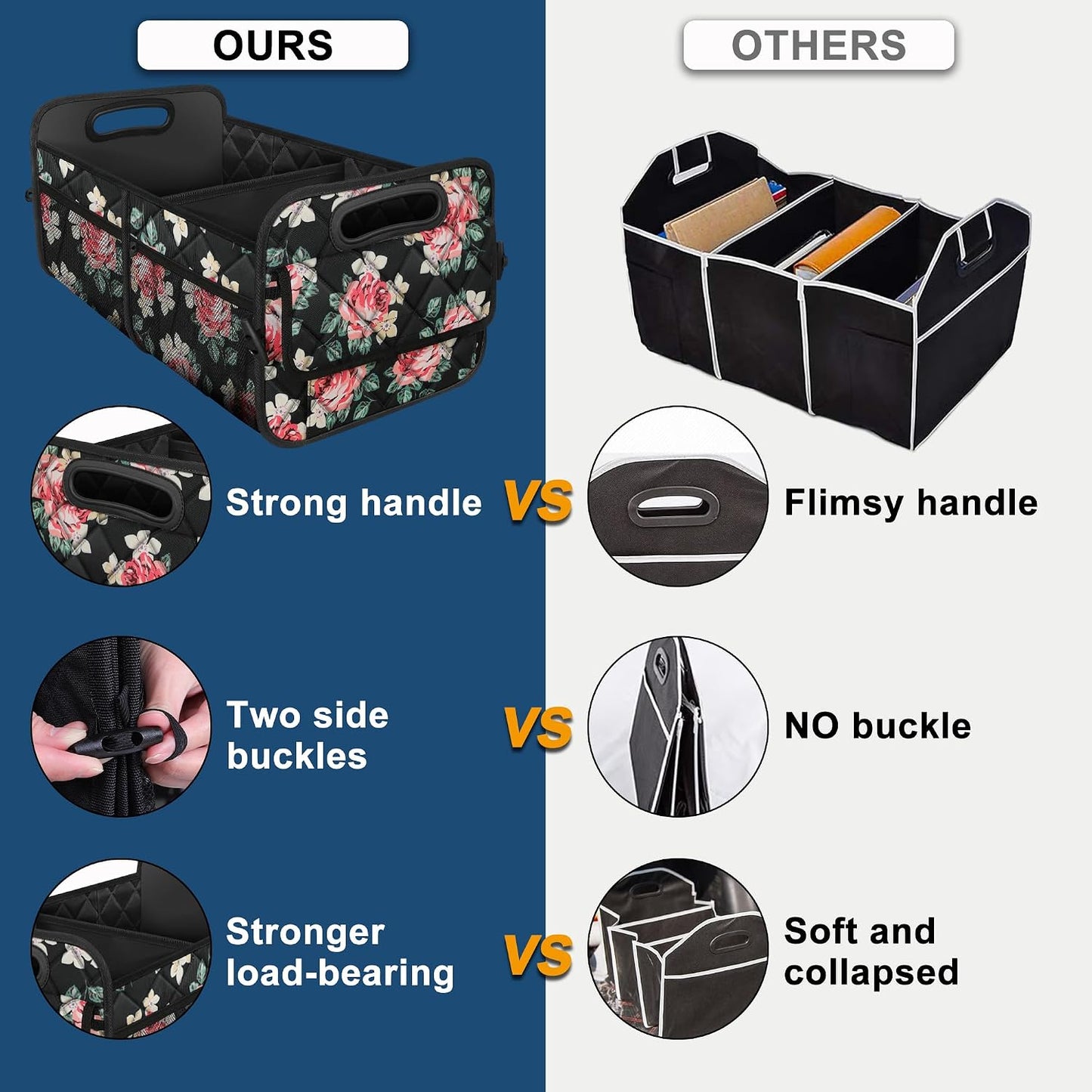 Deosk Trunk Organizer and Storage with Reinforced Handles,Car Accessories for Women/Men 50L Waterproof Polyester Trunk Organzier for Car/SUV/Minivan/Truck(Medium, Floral)
