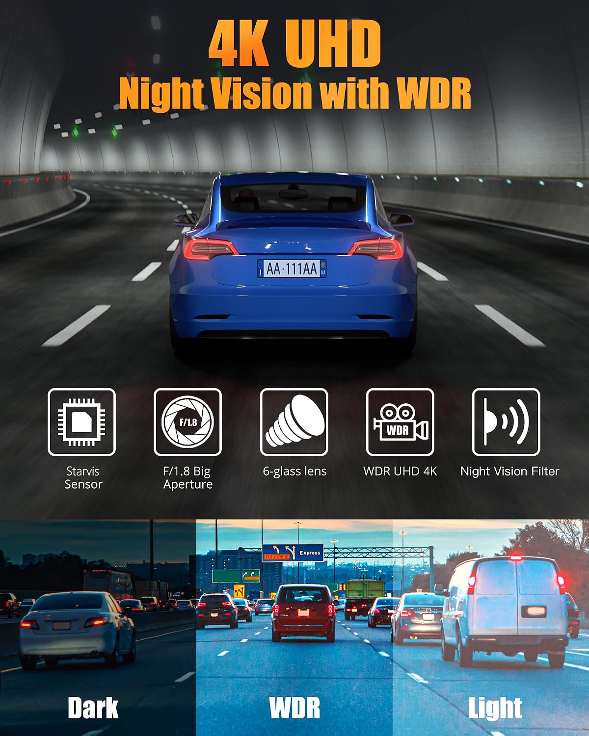 Dash Camera for Cars, 4K+1080P Dash Cam Front and Rear with 5G WiFi