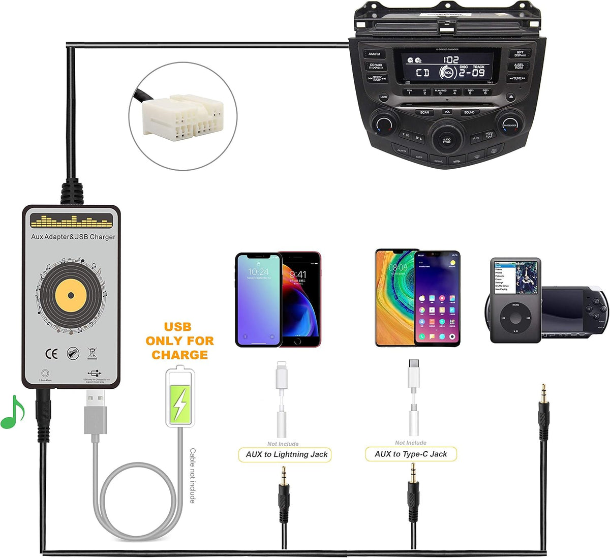 Car Audio AUX Input Adapter with 5V USB Charging Port for Honda