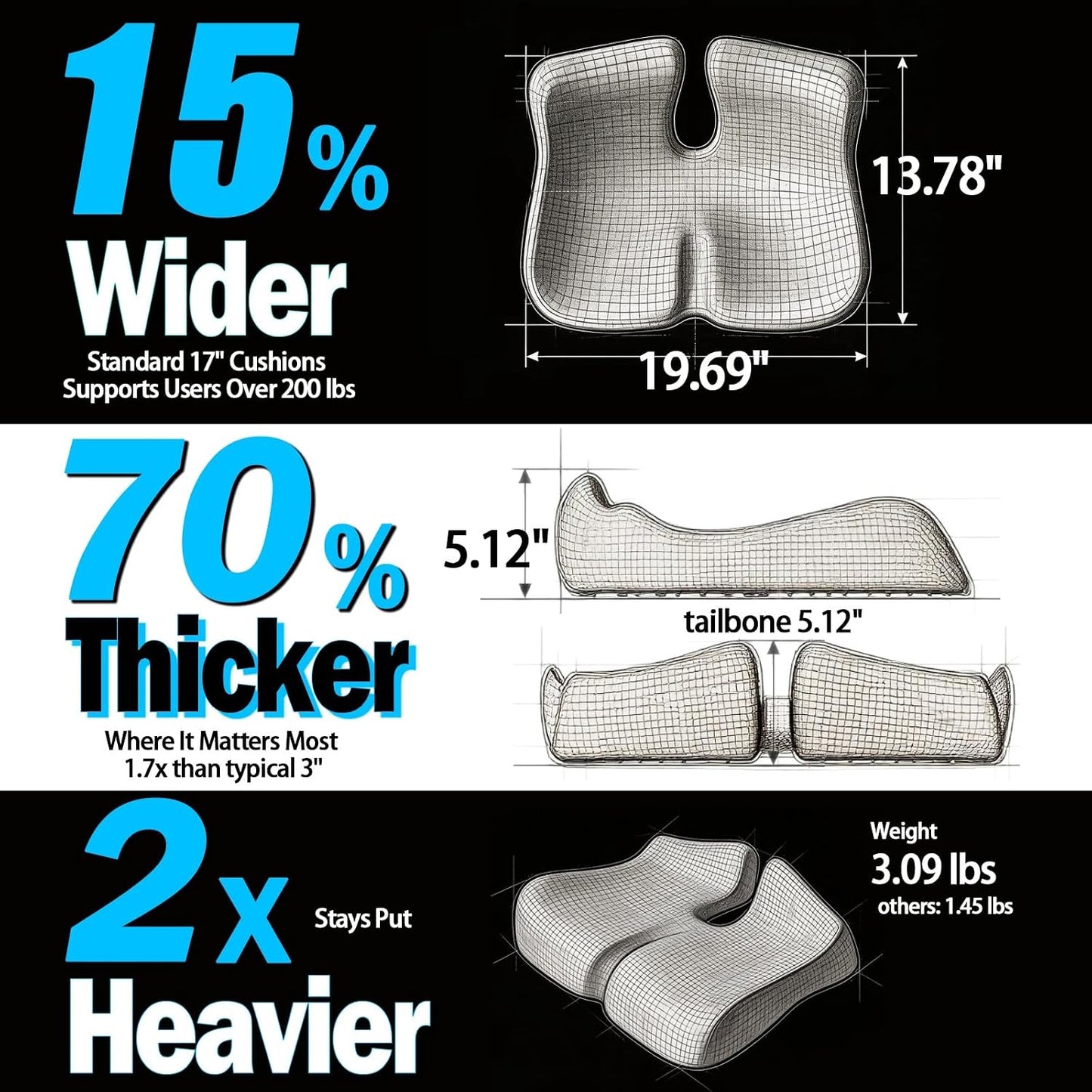 Extra Large Seat Cushion for Sciatica & Tailbone Pain – Pressure Relief Coccyx Cushion for Office Chair, Car Seat, Wheelchair, and Long Sitting – Sciatica Pain Relief Pillow