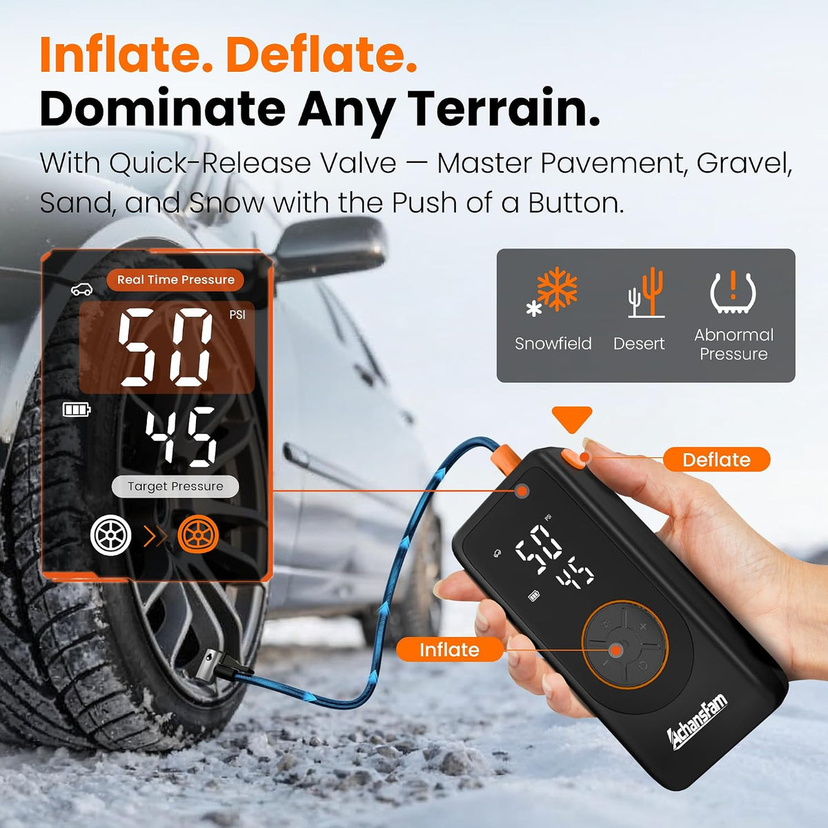 Portable Air Compressor, 48s Fast Inflation, Cordless with Dual Power Supply, 150 PSI Tire Pump with Digital Gauge, Long Runtime & Storage Case for Car, Truck, Bike, Ball