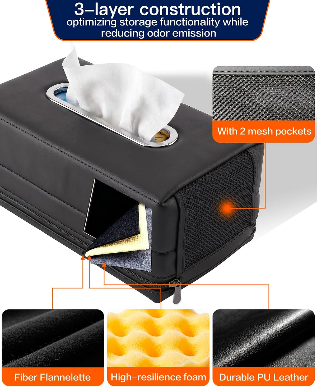 Large Car Tissue Holder PU Leather Organizer with 2 Mesh Pockets