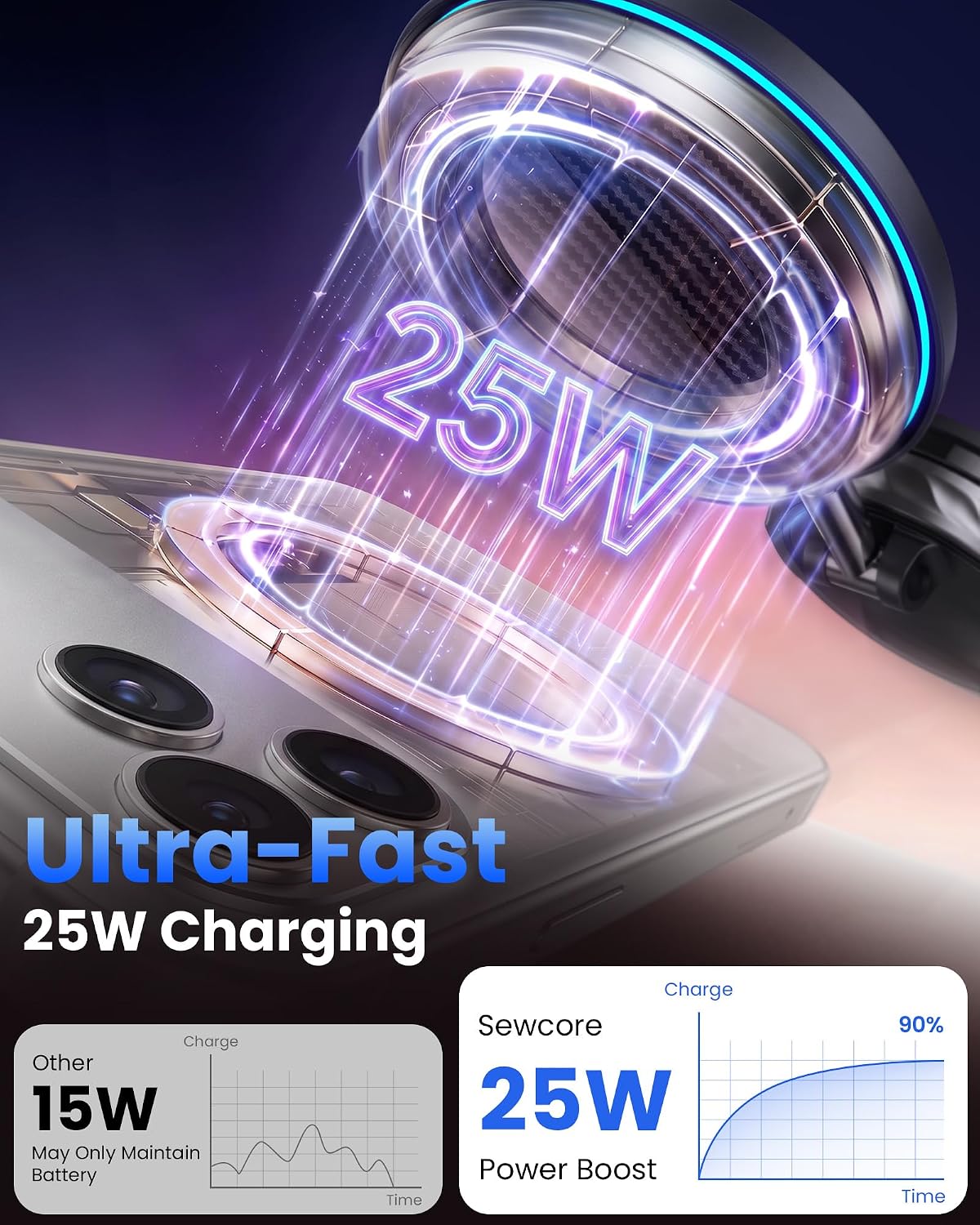 25W Fast Wireless Charge, Only for iPhone Magsafe Car Mount Charger