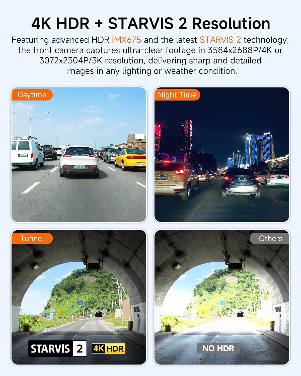 Neideso 4K Dash Cam Front and Rear, STARVIS 2 Sensor Dash Camera for Cars
