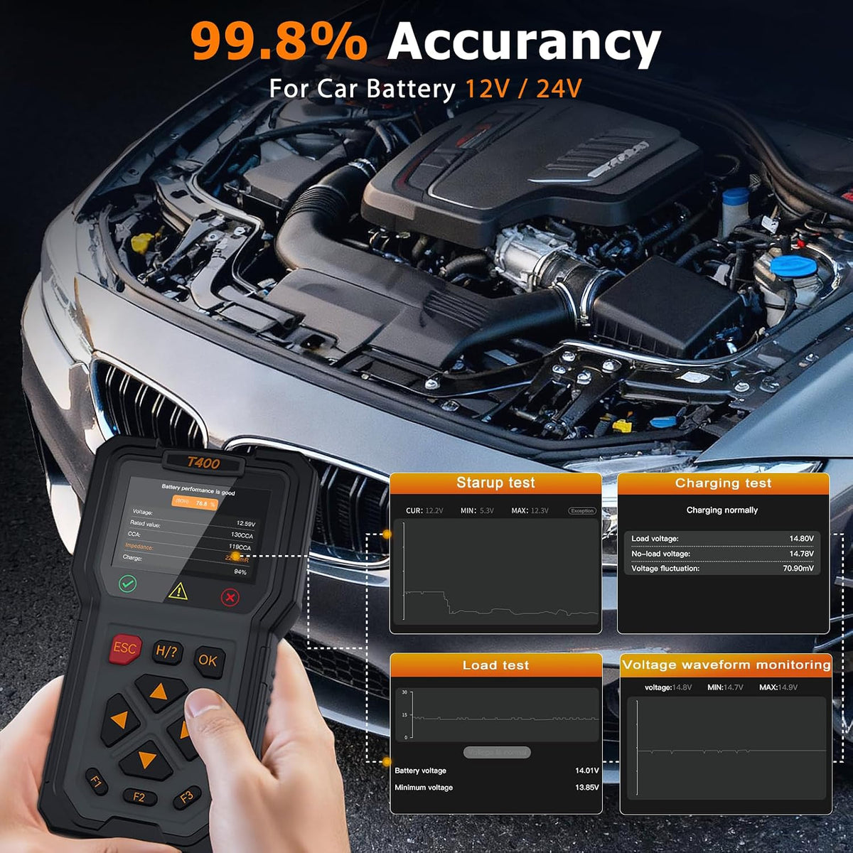 TopDiag T400 4-in-1 OBD2 Scanner Diagnostic Tool, Car Diagnostic Tool, 12V Battery Tester Check Engine Code Reader, Relay Tester, Fuel Injector Tester for Any Vehicle with an OBDII Port