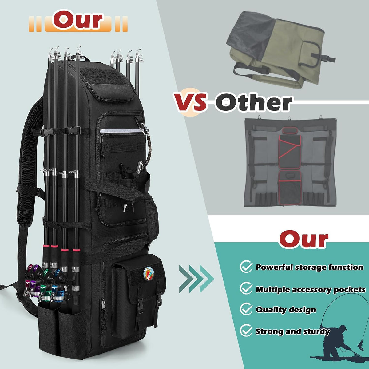 Rexmica Fishing Rod Bag Backpack Holds 8 Rods & Reels, Fishing Tackle Bag with Compartment for Tackle Boxes, Fishing Gear or Equipment, Fishing Pole Carrying Bag with Tactical Molle System