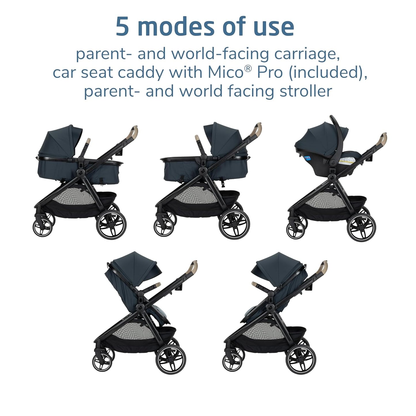 Maxi-Cosi Zelia Pro 5-in-1 Travel System with Mico Pro Infant Car Seat and Baby Stroller Combo, Reversible Seat, Large Wheels, Adjustable Handle, Newborn to Toddler, Lightweight, Seascape