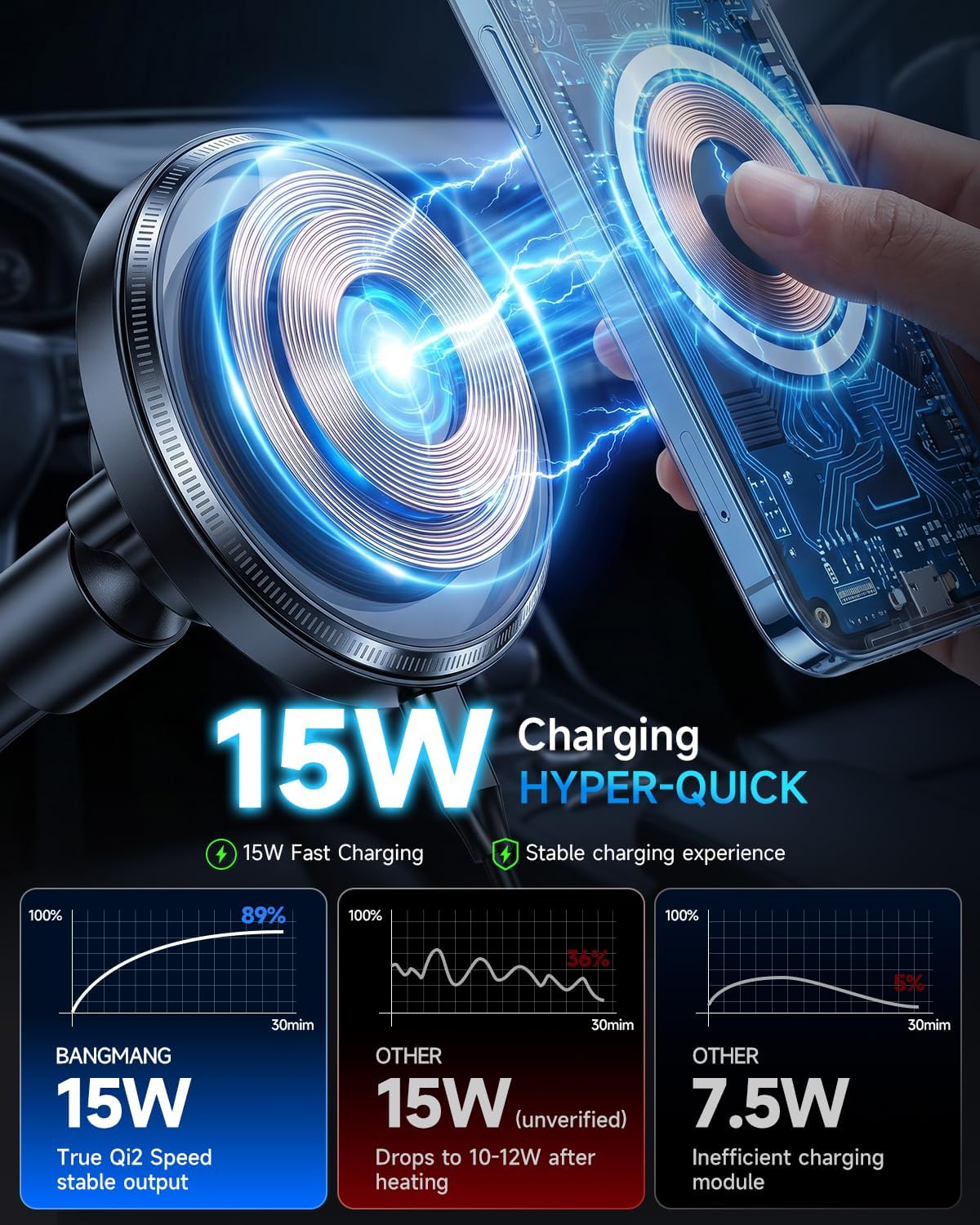 Upgraded Qi2 15W for Magnetic Cup Holder Charger, [More Stable & Faster Charging] Magnetic Car Mount Charger 15W Fast Charging with Adjustable Gooseneck for iPhone 17 Pro Max Air 16-12 Series
