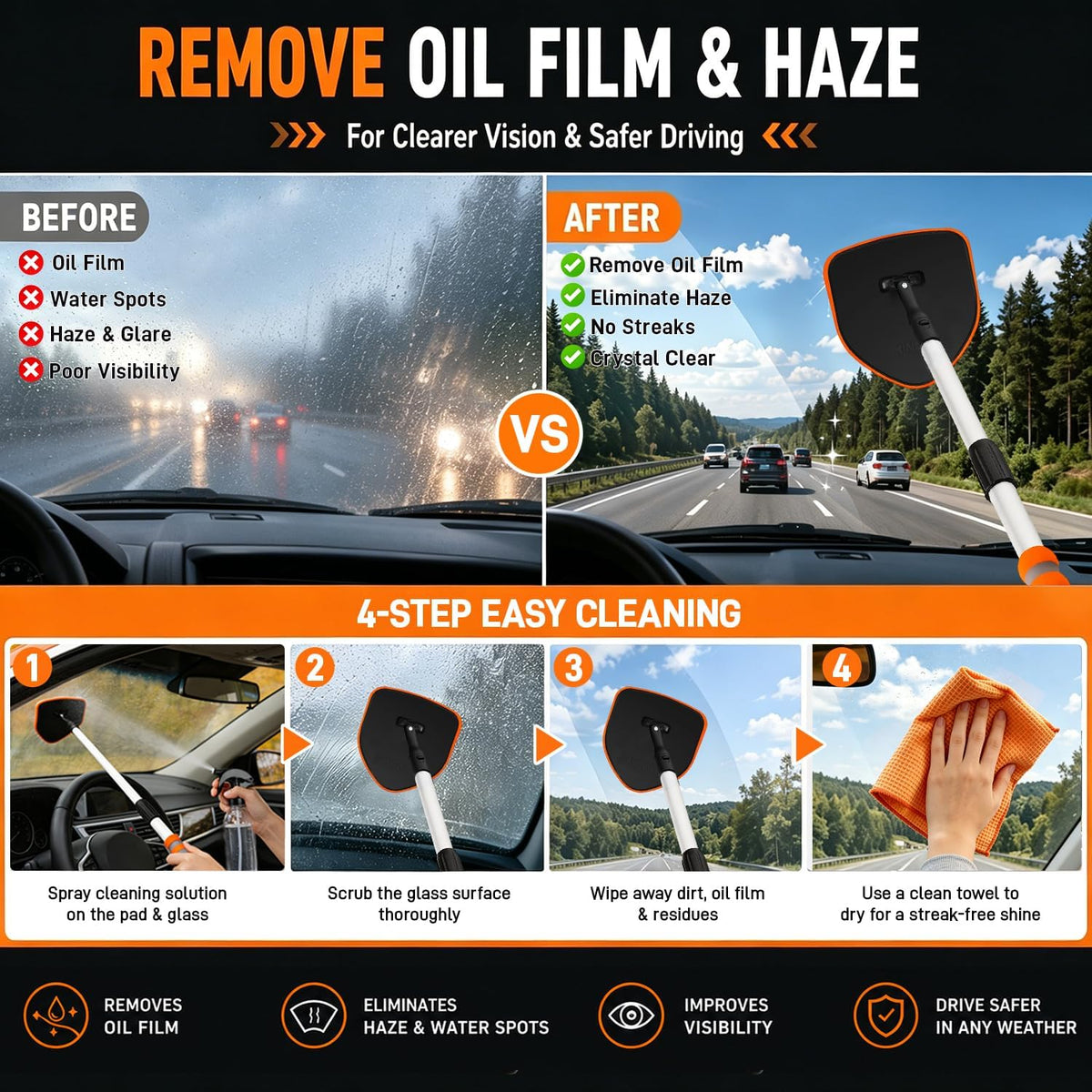 XINDELL Interior Windshield Cleaner Tool, Extendable Car Window Cleaning Kit with 360° Rotating Head
