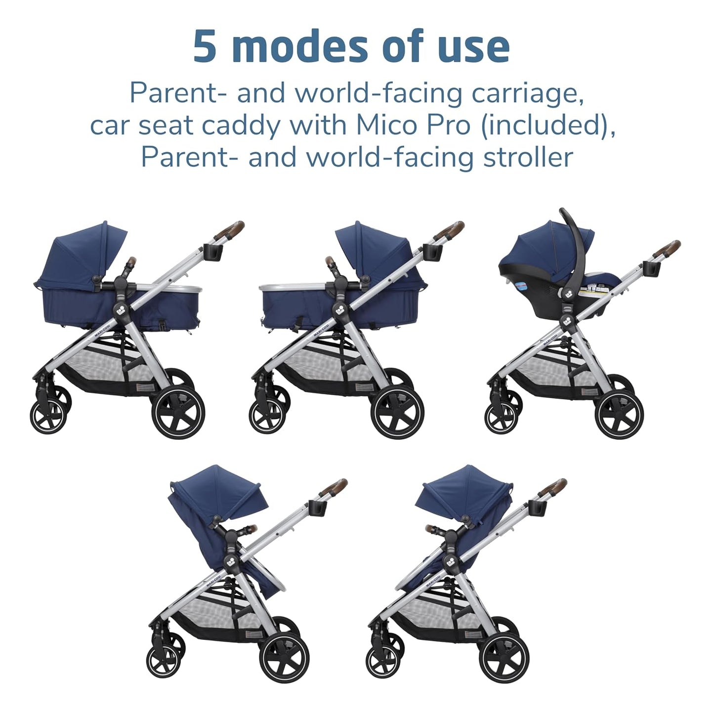 Maxi-Cosi Zelia 2 Luxe 5-in-1 Modular Travel System, New Hope Navy