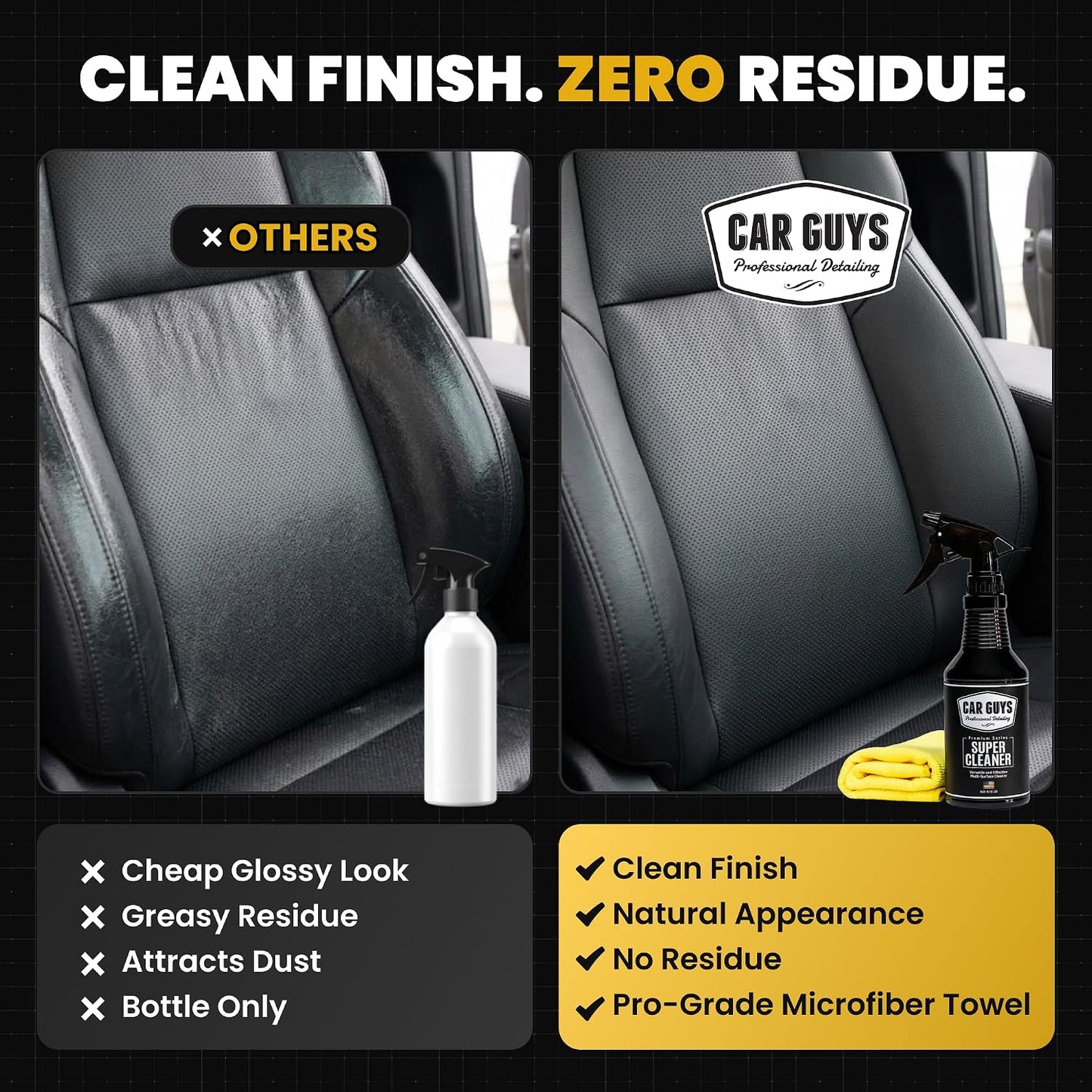 CAR GUYS Interior Car Cleaner for Tough Stains | Stain Remover for Car Seats, Carpet, Upholstery, & Leather | 18 Oz Kit with Microfiber Towel
