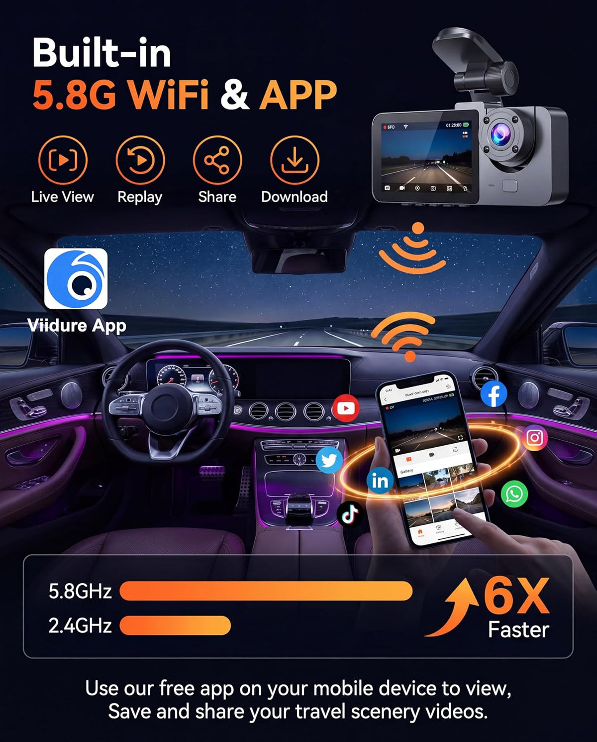 Dash Cam Front and Rear Inside, 4K Full HD 3 Channel Dash Camera for Car