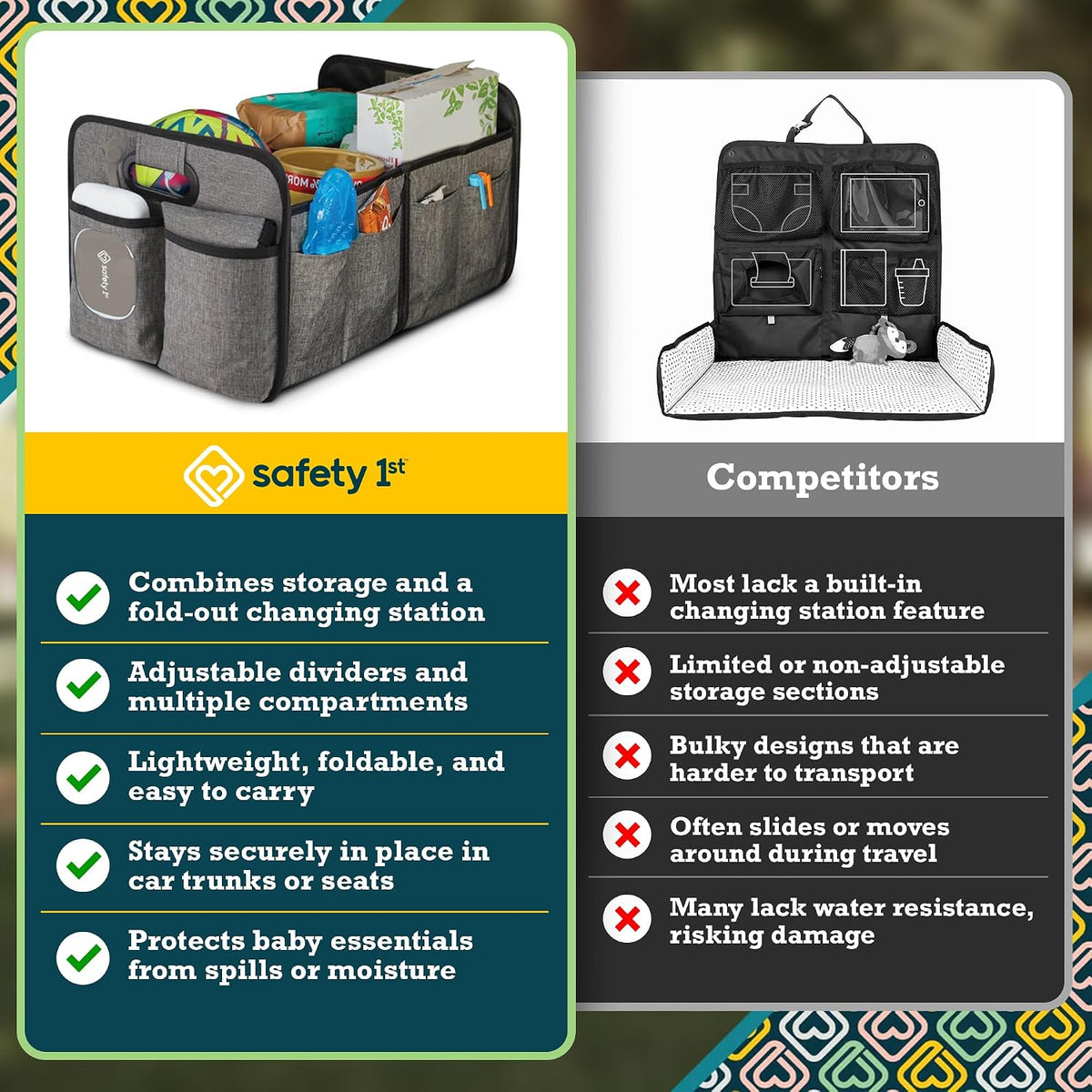 Safety 1st Baby Trunk Organizer & Diaper Changing Station, Gray
