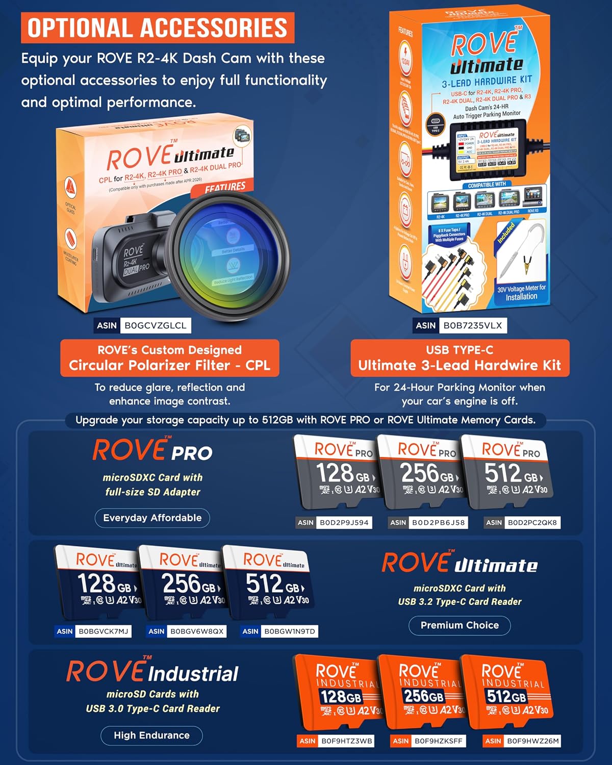 ROVE R2-4K Dash Cam, 4K UHD 2160P Car Camera, 8MP Sensor, WiFi 6 and GPS