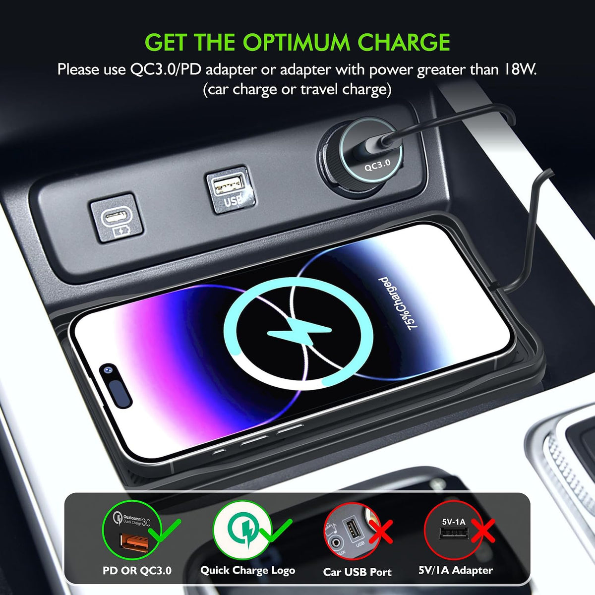 Wireless Car Charger Pad with 20W Car Adapter, 15W Fast Wireless Charging Pad for Car Dashboard Console, Non Slip Phone Charger Compatible with iPhone 17/16/15/14/13/12, Samsung Galaxy, AirPods