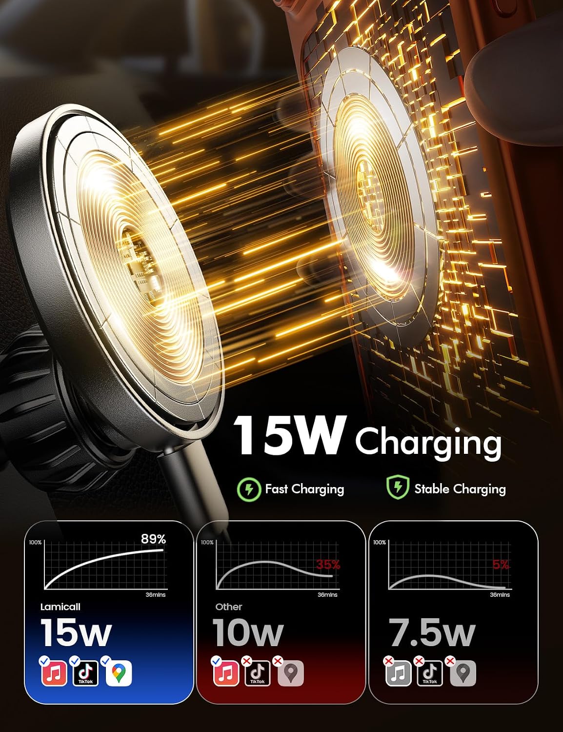 Lamicall Tesla Phone Mount Charger for Model 3 and Y Strongest N55 Magnet