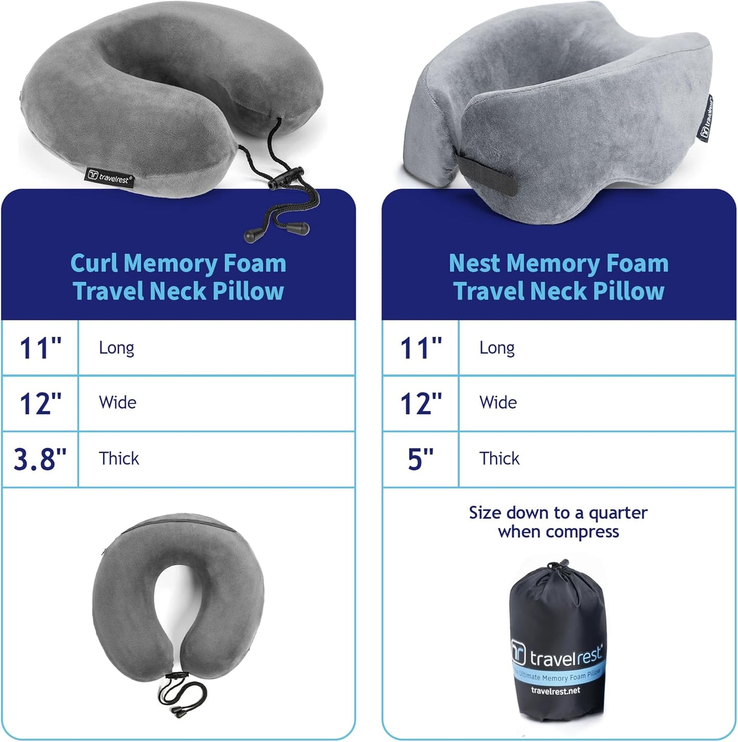 travelrest Sleep Neck Pillow Travel - Travel Essentials, Memory Foam, Neck Support Pillow for Long Flight, Plane Sleeping Accessories, Anti-Slip and Comfortable, Washable, Attaches to Luggage - Gray