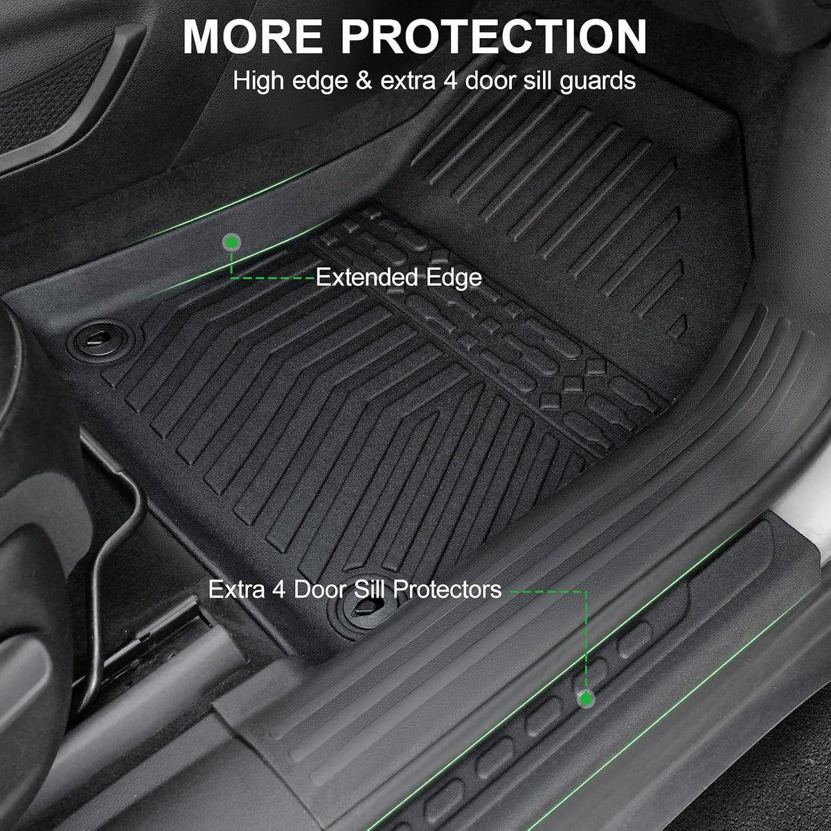Floor Mats for Jeep Cherokee 2016-2023 (Not for Grand Cherokee)