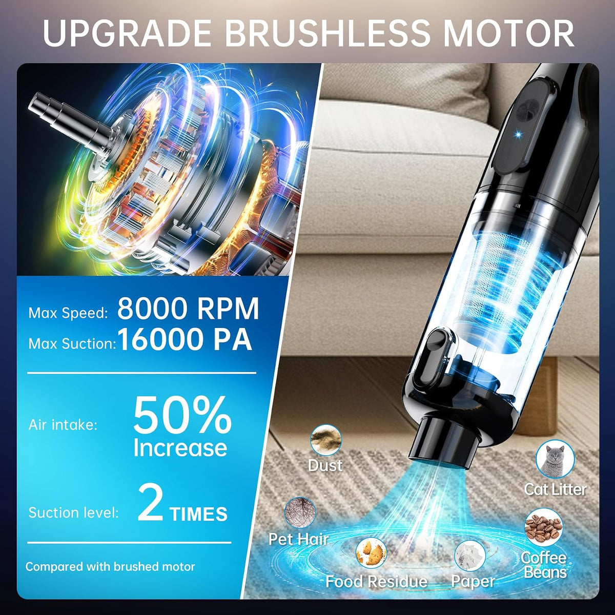 Handheld Vacuum Cordless, Portable Car Vacuum for Office Car Pets with Multiple Accessories