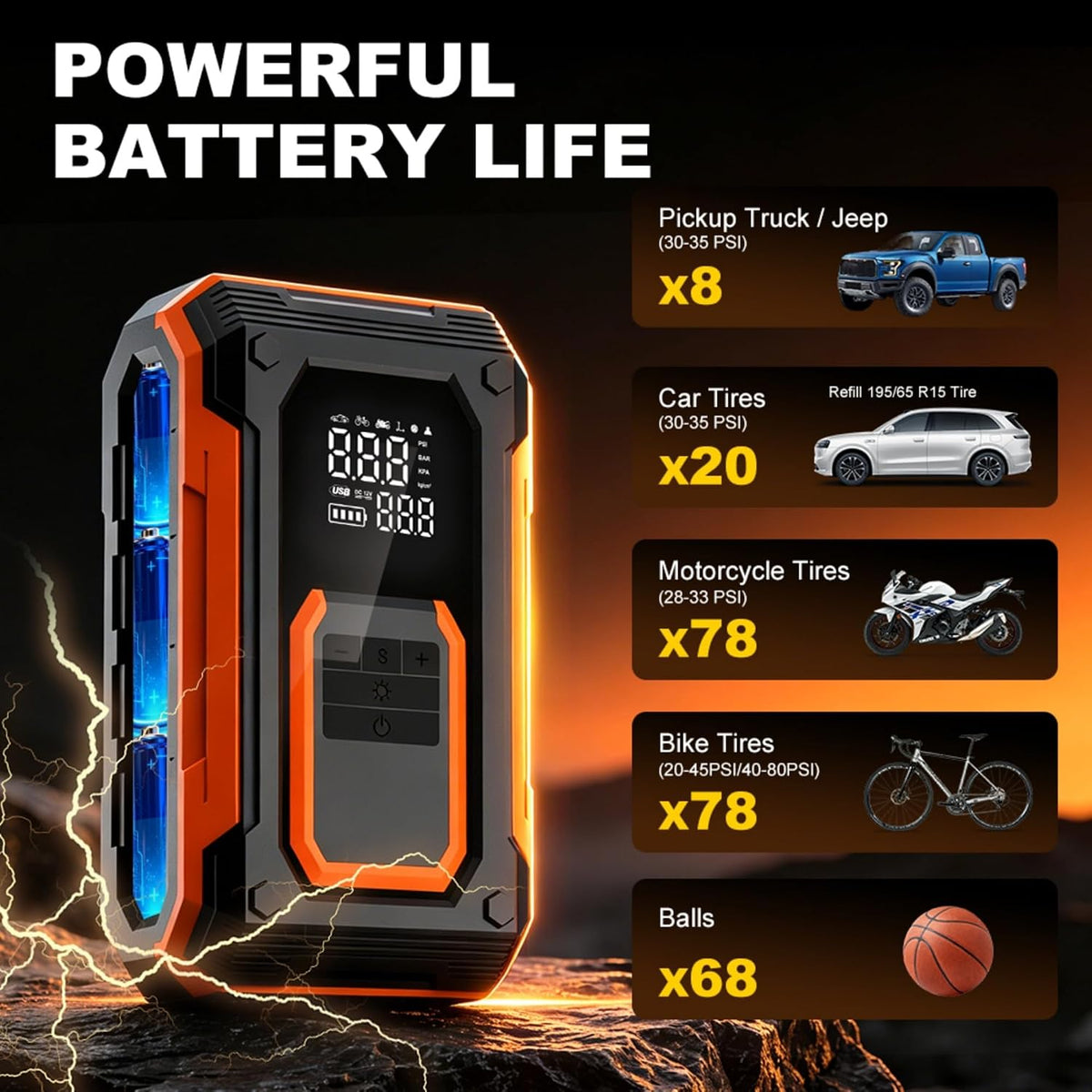 Tire Inflator Portable Air Compressor Cordless Air pump for Car Tires