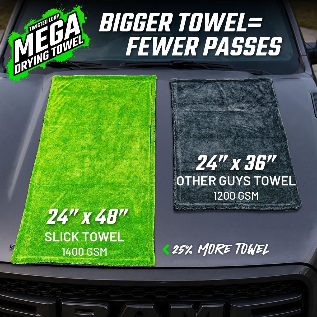 Slick Products Mega Car Drying Towel - 1400 GSM Twisted Loop Microfiber