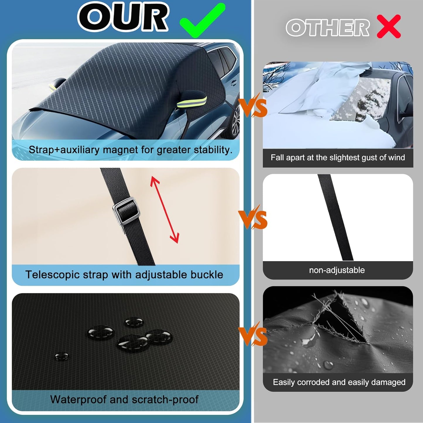 Car Windshield Cover for Ice and Snow - Universal Windshield Snow Cover with Side Window and Rearview Mirror Protector, Durable Magnetic Winter Frost Hail Guard, Suitable for Most Cars,SUV,Truck
