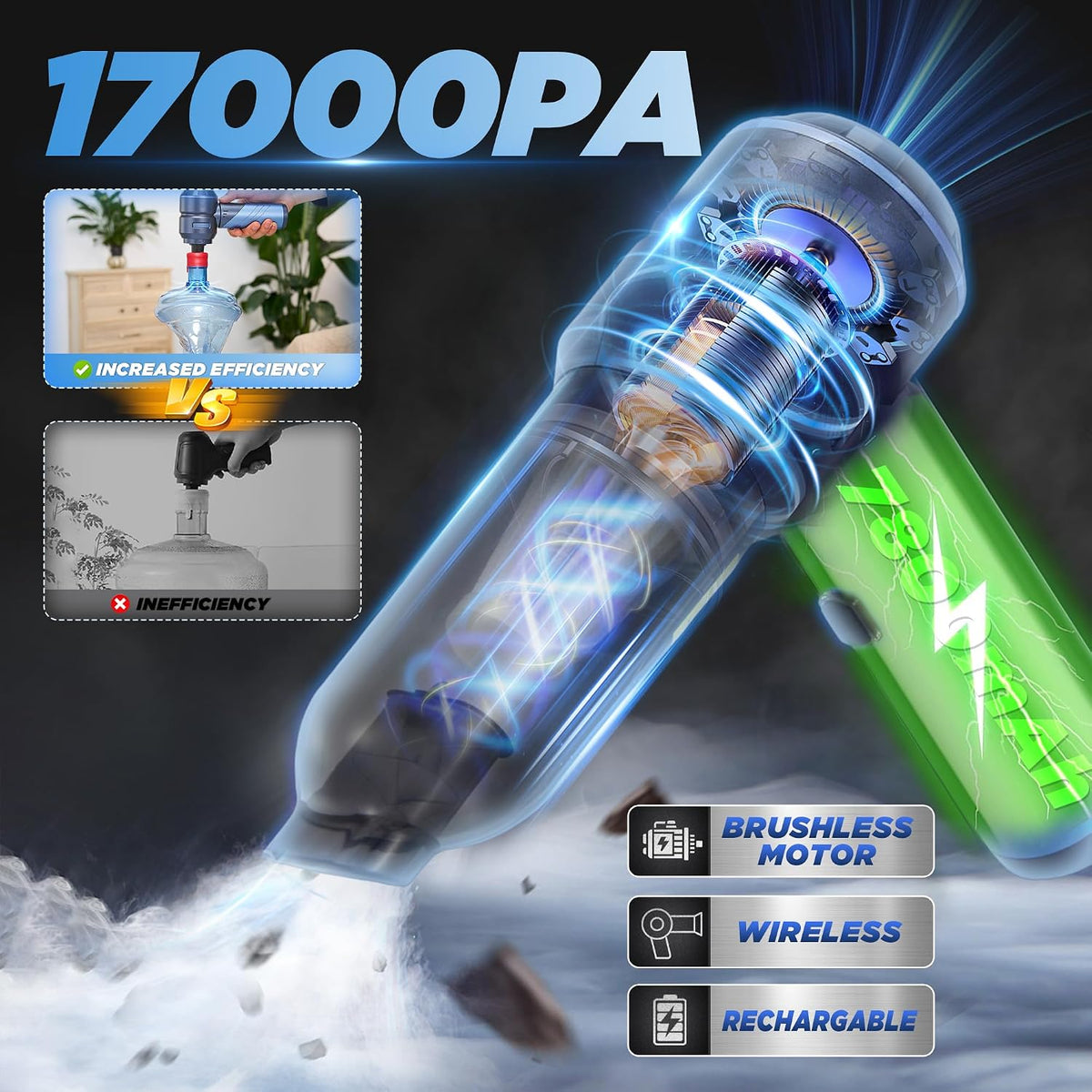 Handheld Car Vacuum Portable 17000PA HL121