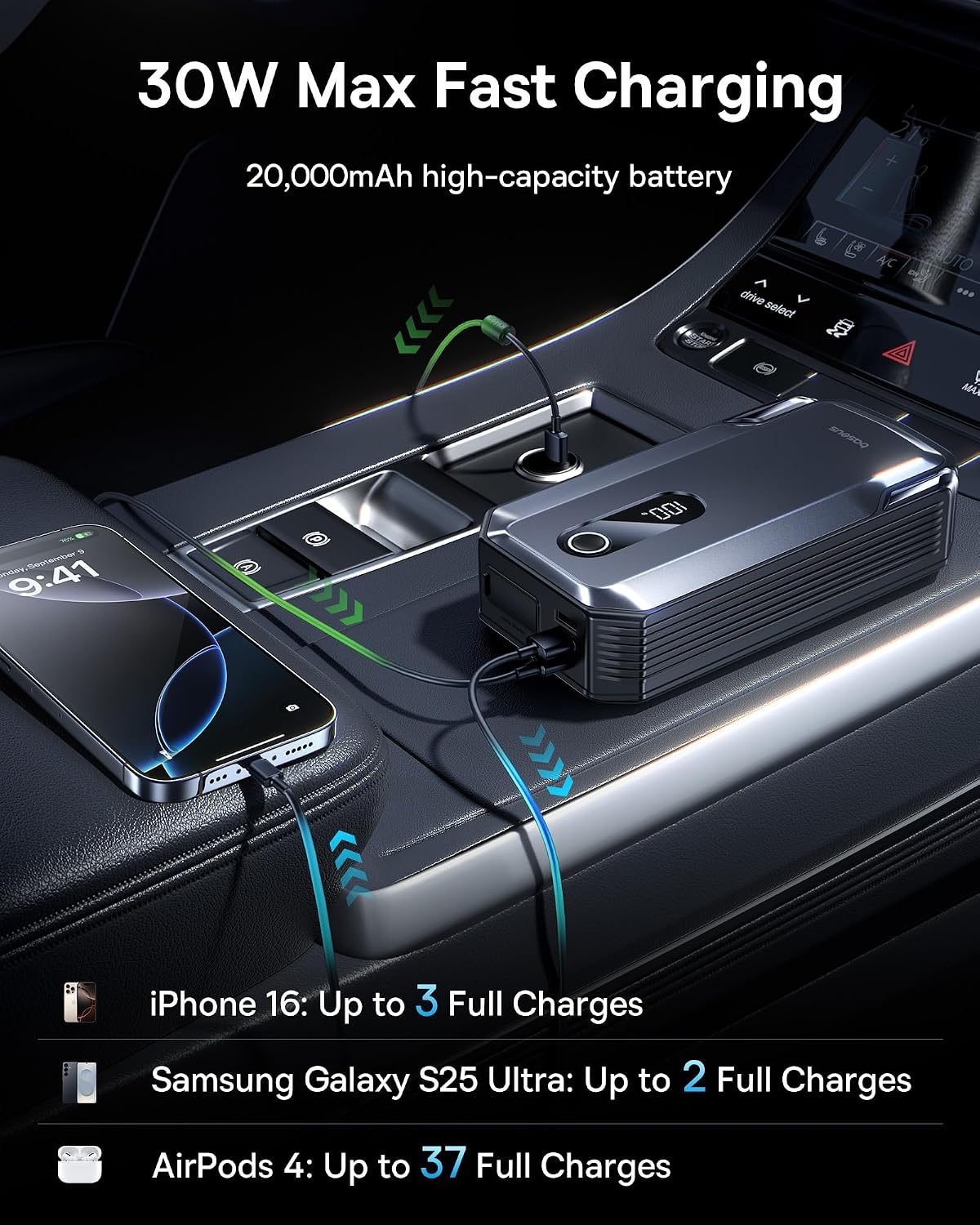 Baseus 8000A Jump Starter, 20000mAh Portable Jump Starter Battery Pack, 12V Car Battery 5 in 1 Jump Starter with 30W Fast Charging and LED Display, for Up to 10.0L Gas 6.0L Diesel Engines