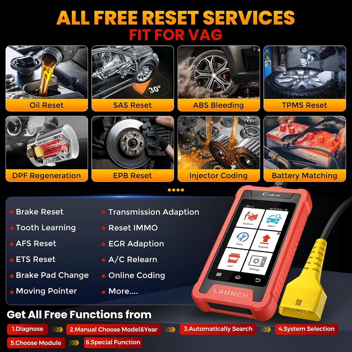 LAUNCH Creader Elite OBD2 Scanner Bi-Directional Diagnostic Tool for VAG