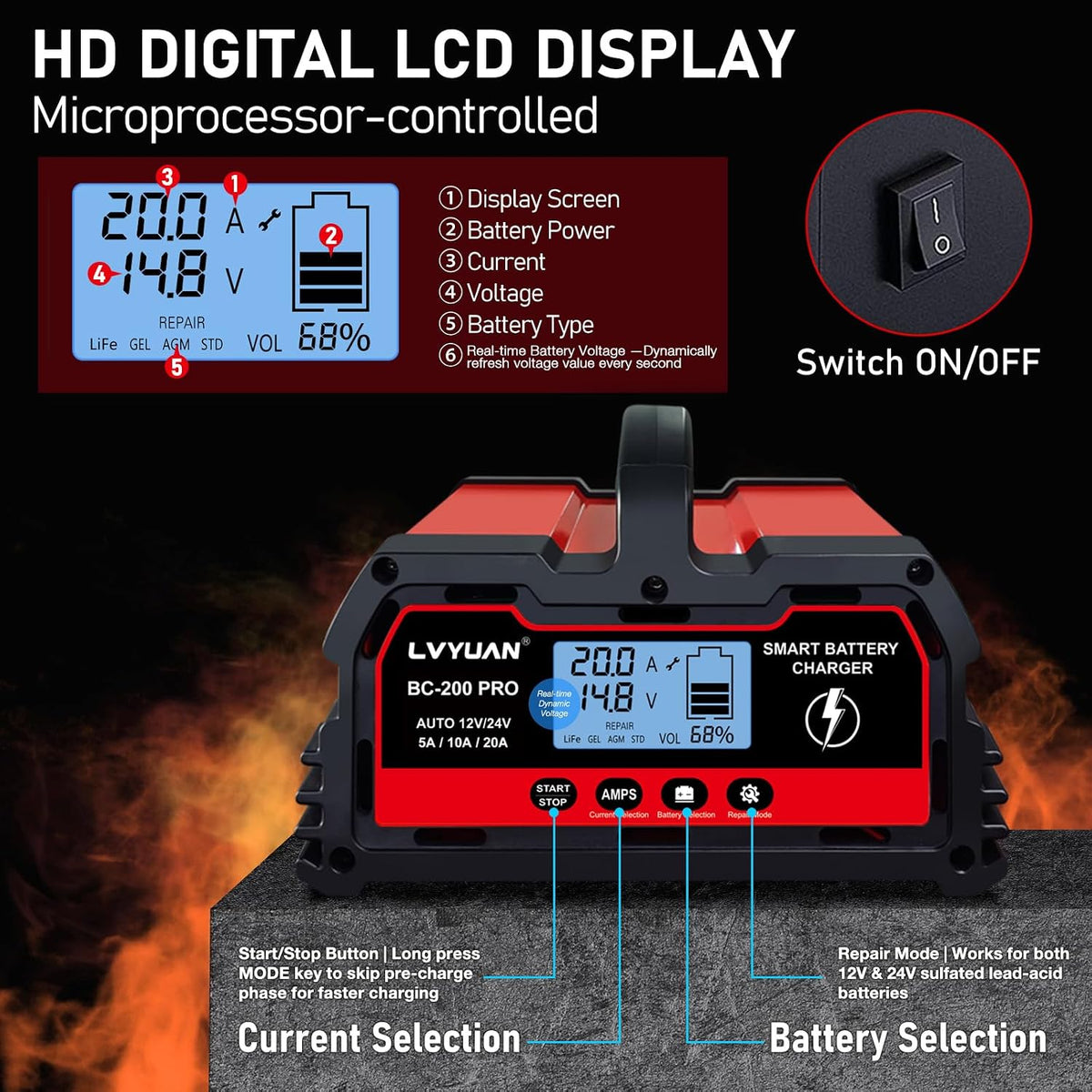 LVYUAN 20A Smart Car Battery Charger, 12V and 24V Automotive Charger