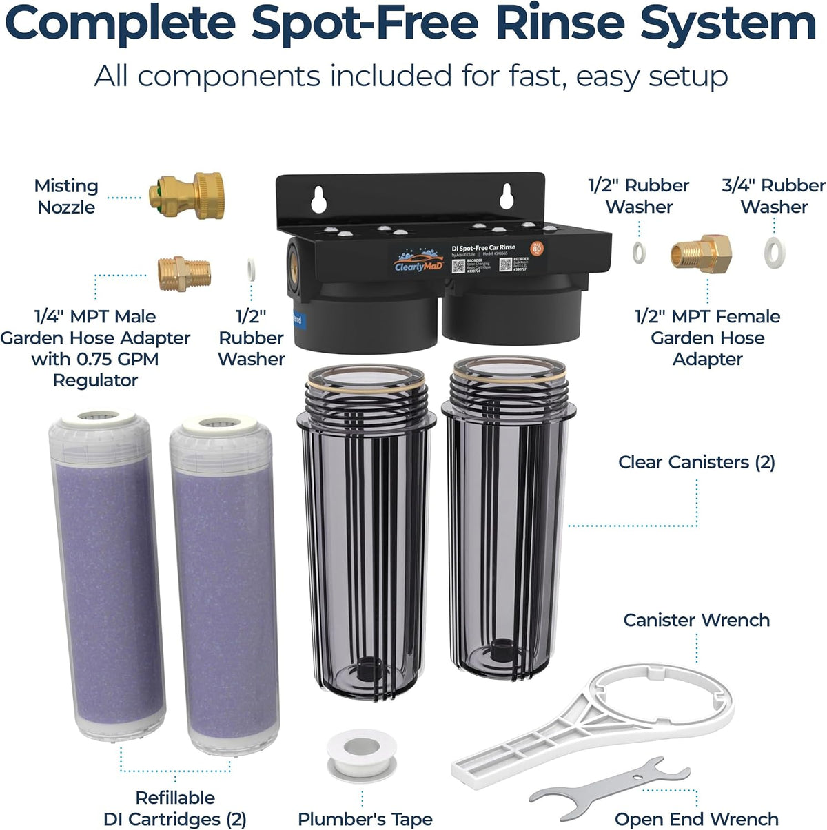 DI Spot-Free Car Wash Rinse System, Hose-Ready Unit