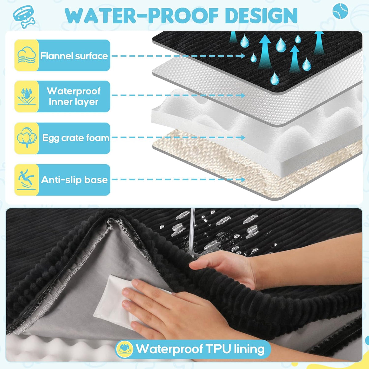 Dog Car Bed, Non-Slip Backseat Extender Pet Mat, Removable Washable Dog Bed for SUVs, Sedans & Trucks, Anti-Slip Travel Bed for Dogs, Easy Clean & Scratch-Proof & Comfort (Medium (50"L×24.6"W×2"H))