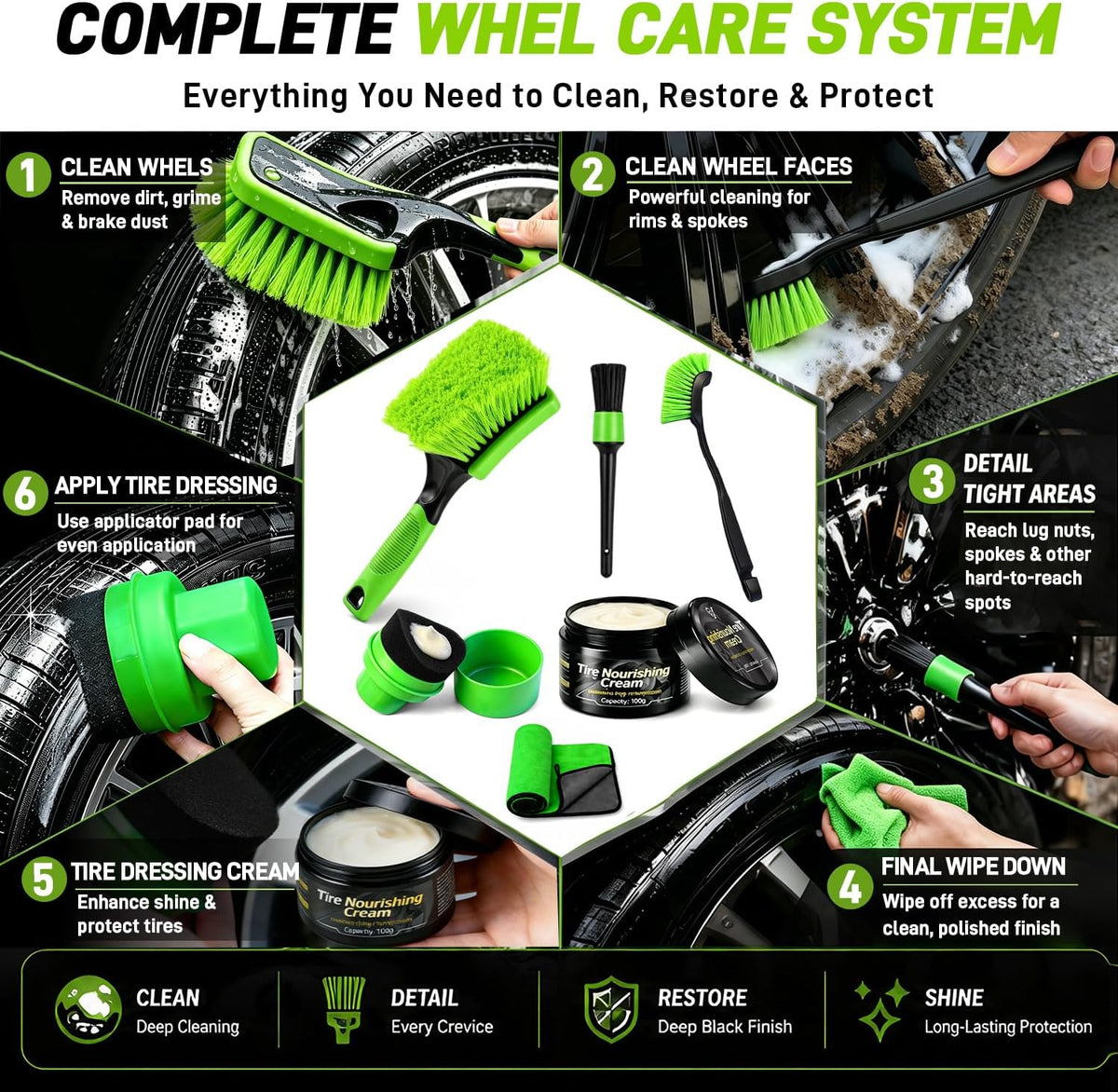 XINDELL Wheel & Tire Cleaning Kit, Deep-Reach Wheel Brush Set for Rims, Spokes, Lug Nuts and Tire Sidewalls, Scratch-Safe Car Detailing Tools with Covered Tire Shine Applicator