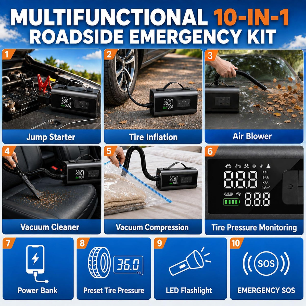 9000A Portable Car Battery Jump Starter with Air Compressor, 160PSI Tire Inflator, 6500Pa Car Vacuum & Air Blower, LED Light & Power Bank, Roadside Emergency for Family Travel, SUV, Truck