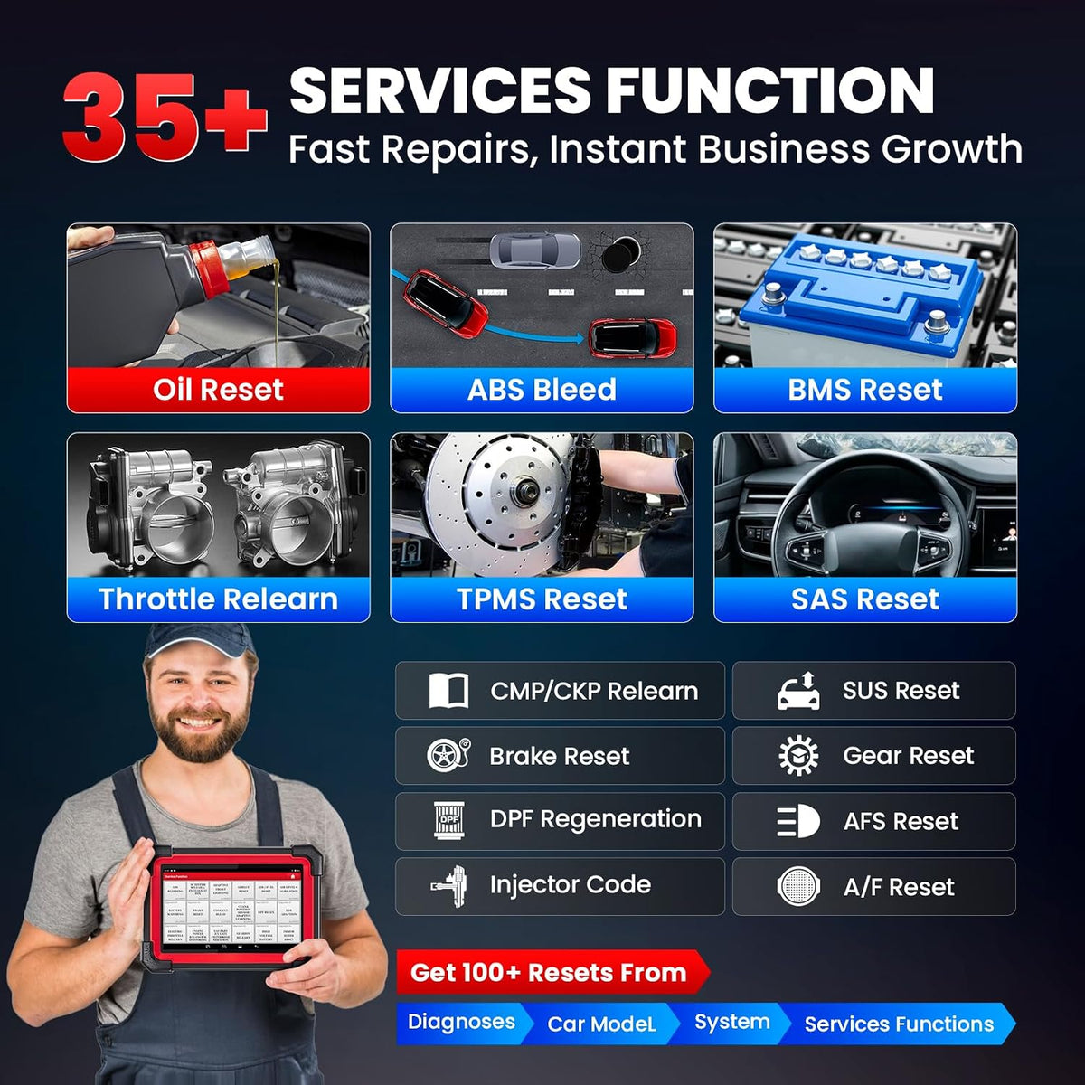 LAUNCH X431 CRP919EBT OBD2 Scanner, 2026 Wireless Bidirectional Scan Tool