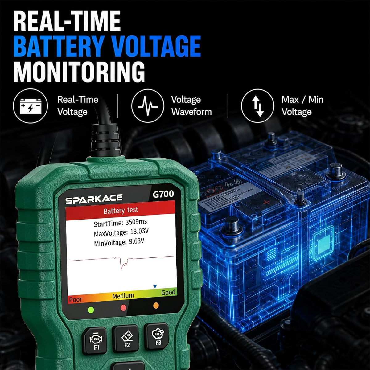 Launch G700 OBD2 Scanner, Car Code Reader with Live Data & I/M Check