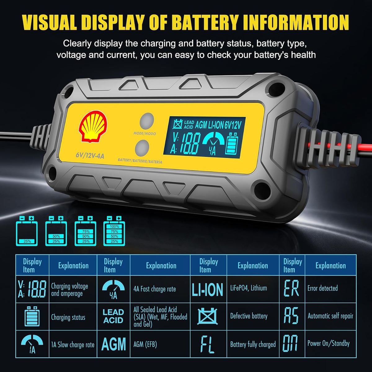 Shell Car Battery Charger 6V/12V- Smart Battery Charger 4A/1A with LCD Display, Automatic Lithium & Lead-Acid Trickle Charger Maintainer & Desulfator for Car Motorcycle Lawn Mower Boat Deep Cycle