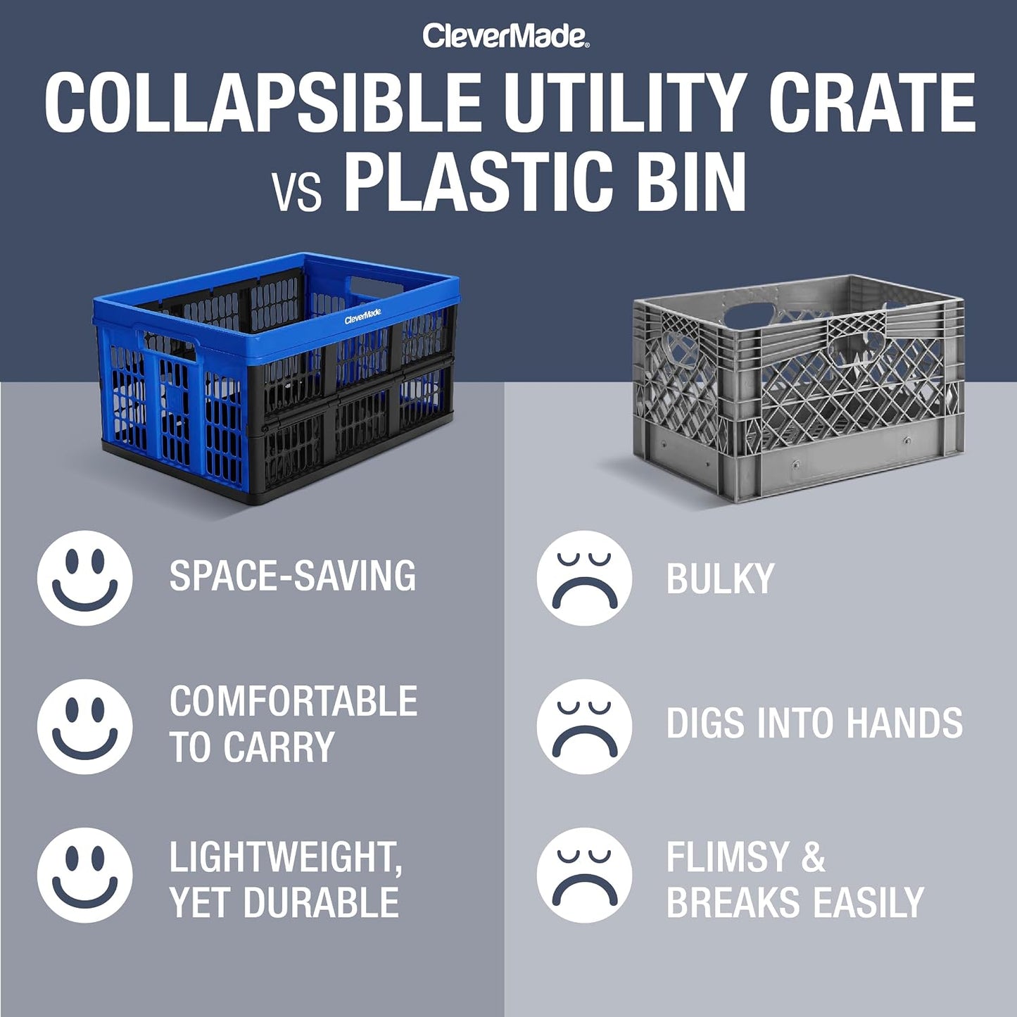 CleverMade Collapsible Utility Crates - Red 1pck 45L / 11 Gal holds 66 lbs - Stackable Containers Heavy Duty Capacity Crates Space-Saving Baskets