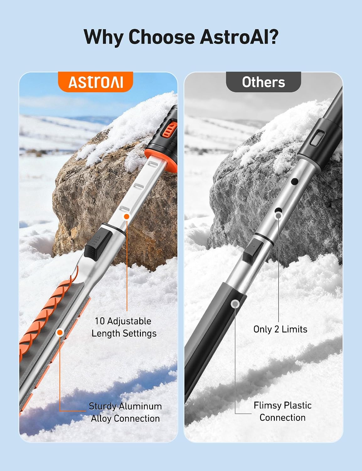 AstroAI 46" Extendable 3-in-1 Snow Brush & Ice Scrapers for Car Windshield