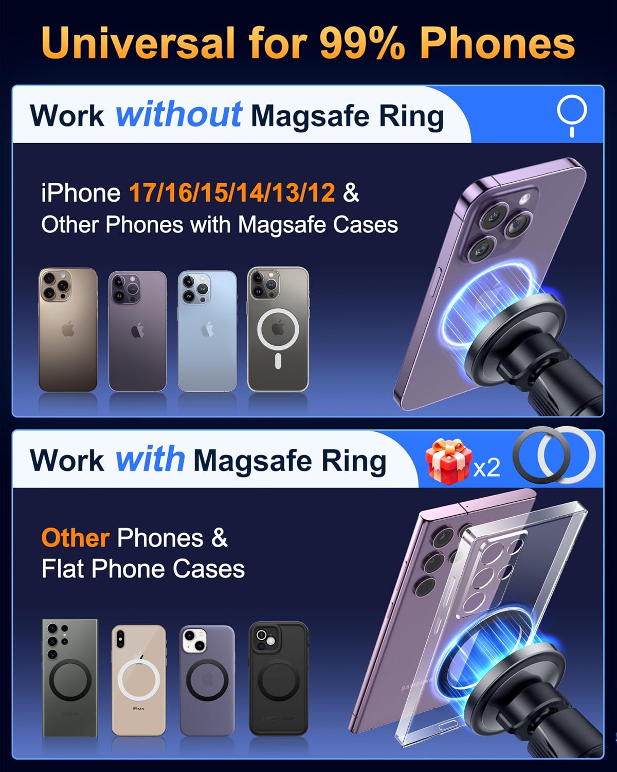 [True Military-Grade] 2026 New Upgraded Magnetic Car Mount Vent for MagSafe