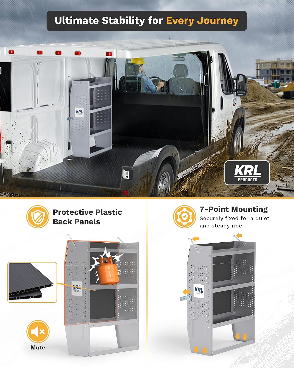 SV-3246 Steel Low/Mid/High Roof Van Shelving Storage System Fits Transit, GM, NV, Promaster and Sprinter, Contoured Shelving Unit, 32" W * 46" H * 13" D