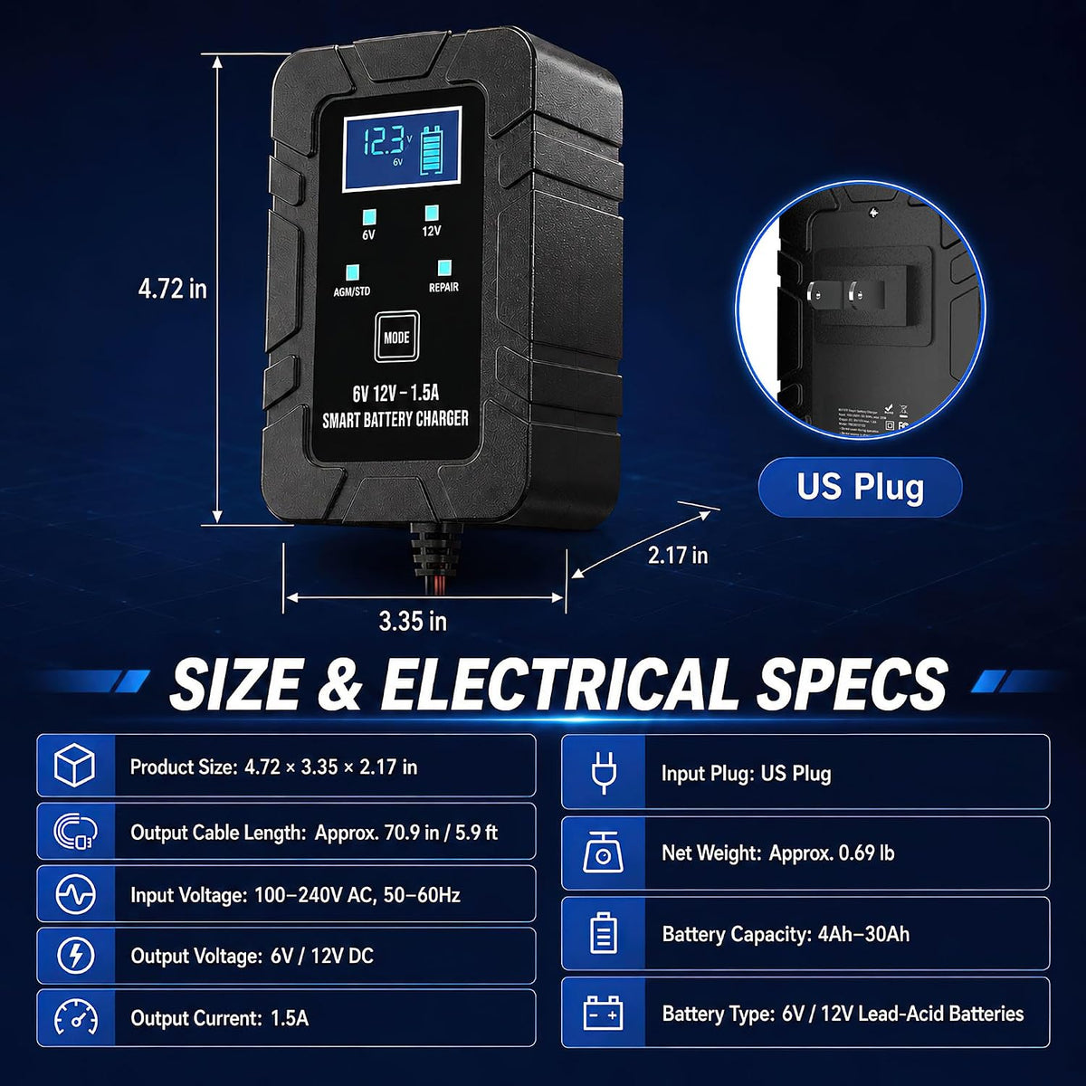 6V 12V Smart Battery Repair Charger, Automatic Desulfator with Led Display