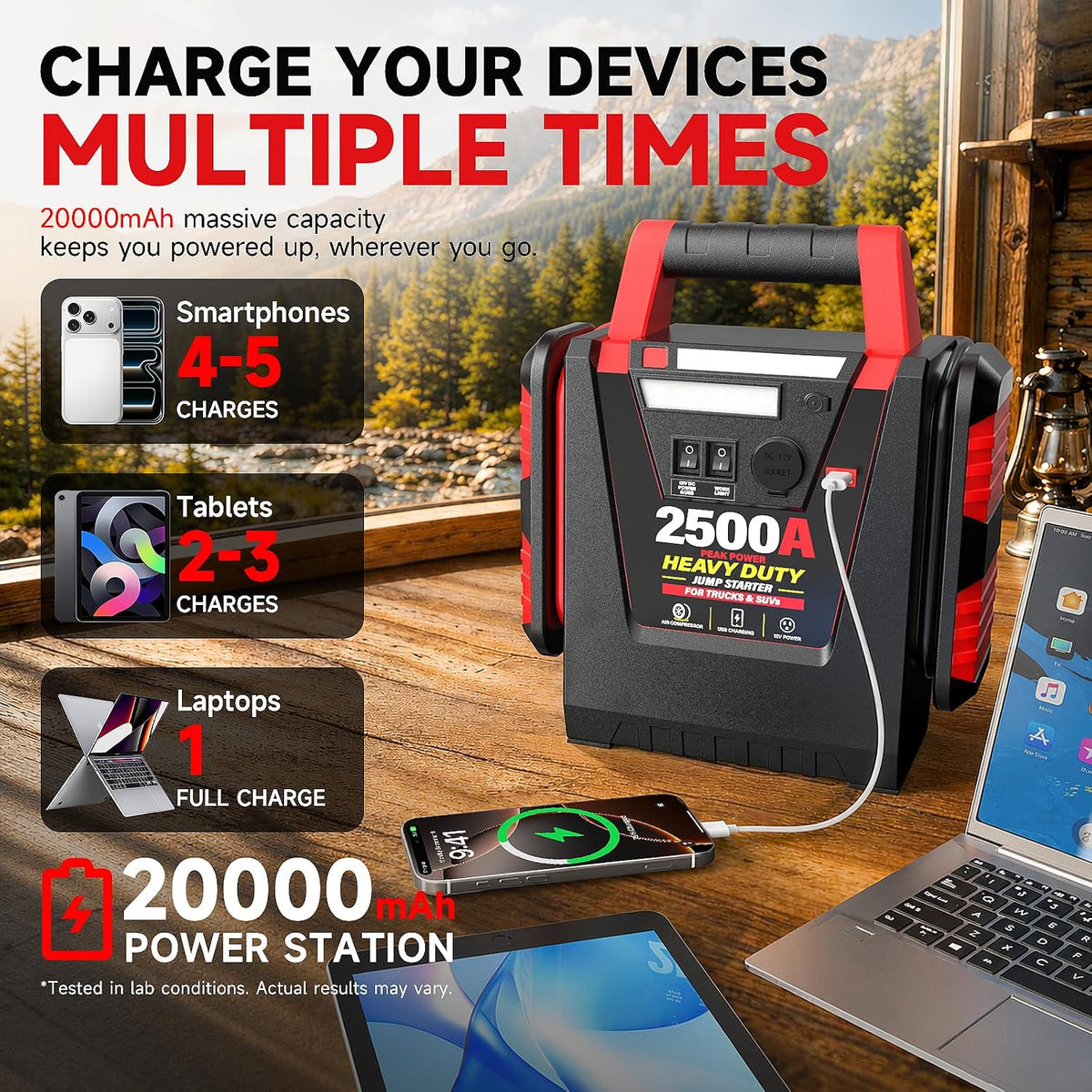 2500A Peak Car Jump Starter with 150PSI Air Compressor, 12V Battery Jump Box for Car, Truck, SUV (Up to 8.0L Gas/Diesel Engines), 20000mAh Portable Power Pack with DC/USB, 500LM Work Light