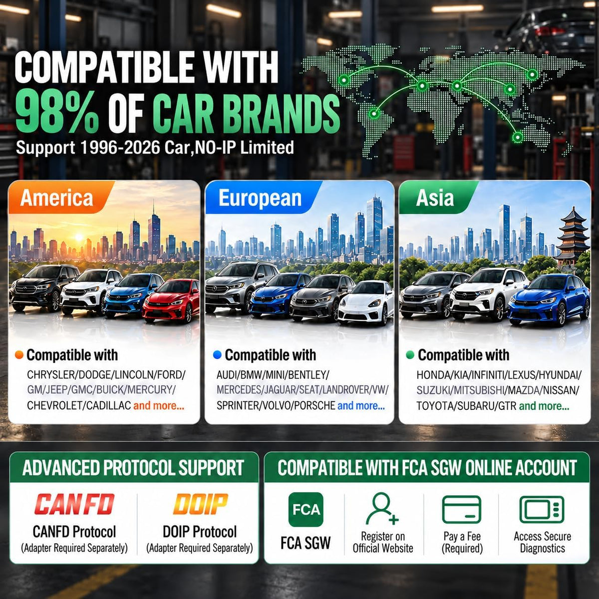LAUNCH CRP129 Expert OBD2 Scanner, 13 Reset Services Diagnostic Scan Tool,ABS SRS Transmission Engine Code Reader, CAN FD & DoIP, FCA AutoAuth, Auto VIN, 64GB, Lifetime Free Update