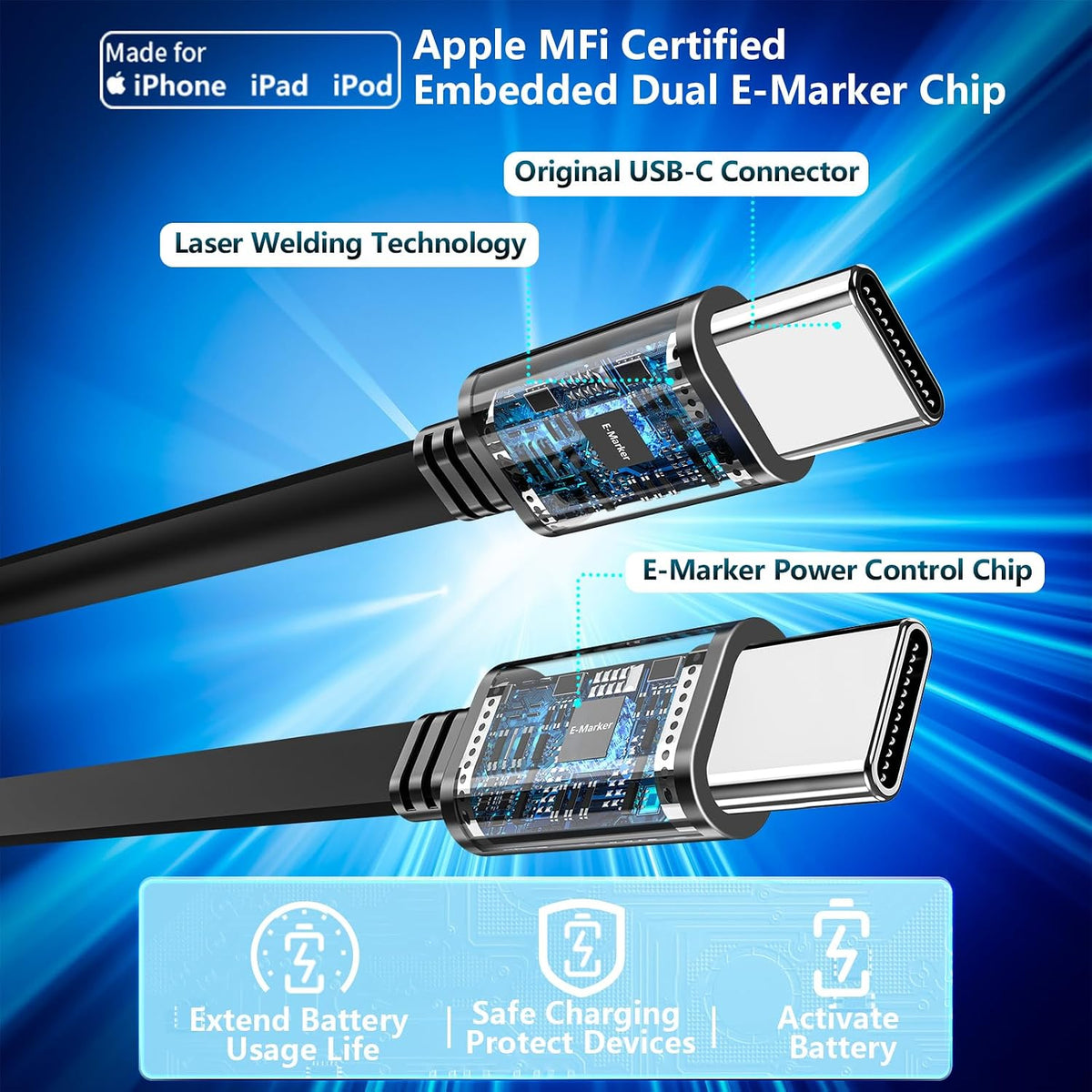 Apple MFi Certified Retractable Car Charger, 120W USB C Car Phone Charger