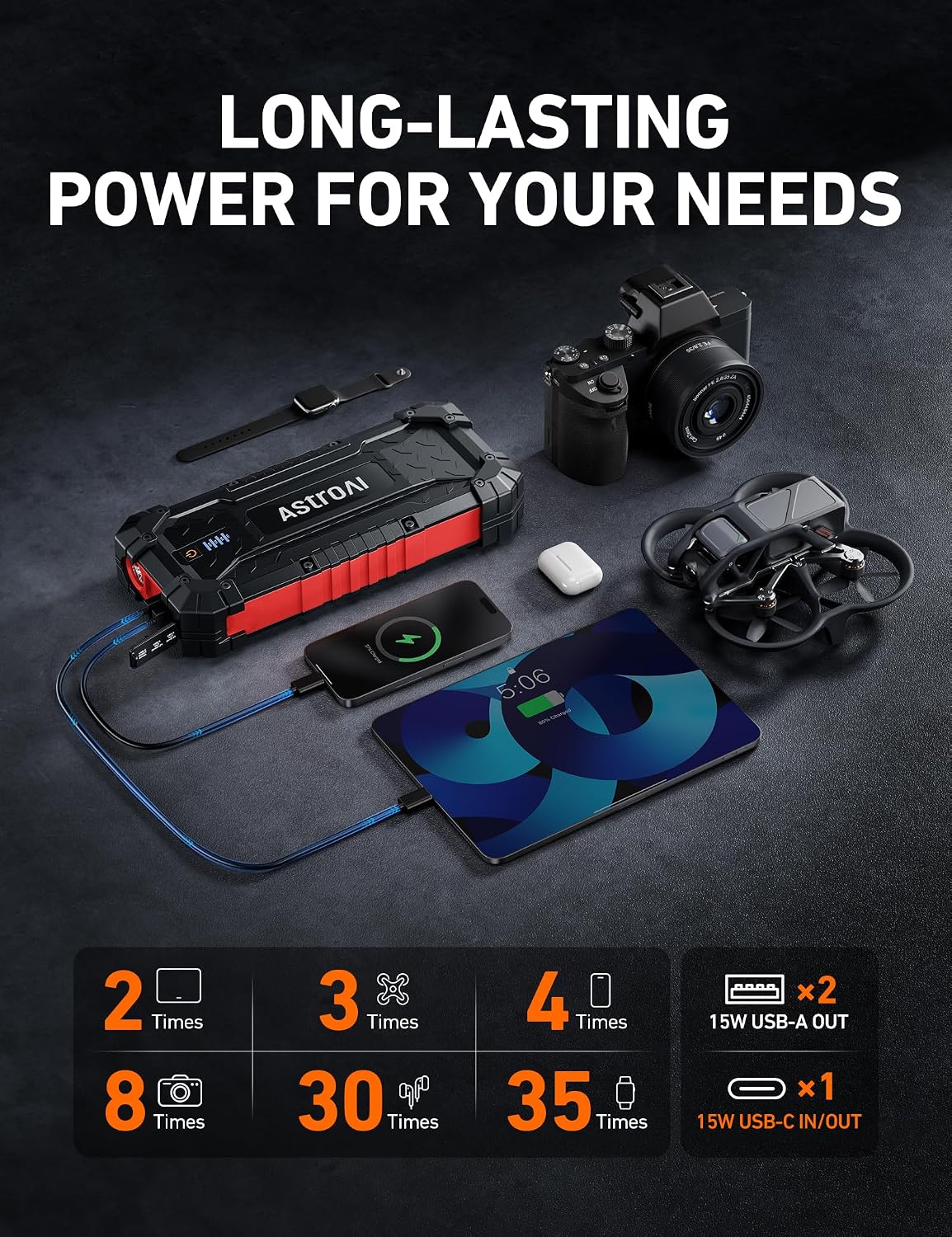 AstroAI S8 Ultra 12V 4000A Lithium Jump Starter Up to All Gas/12L Diesel