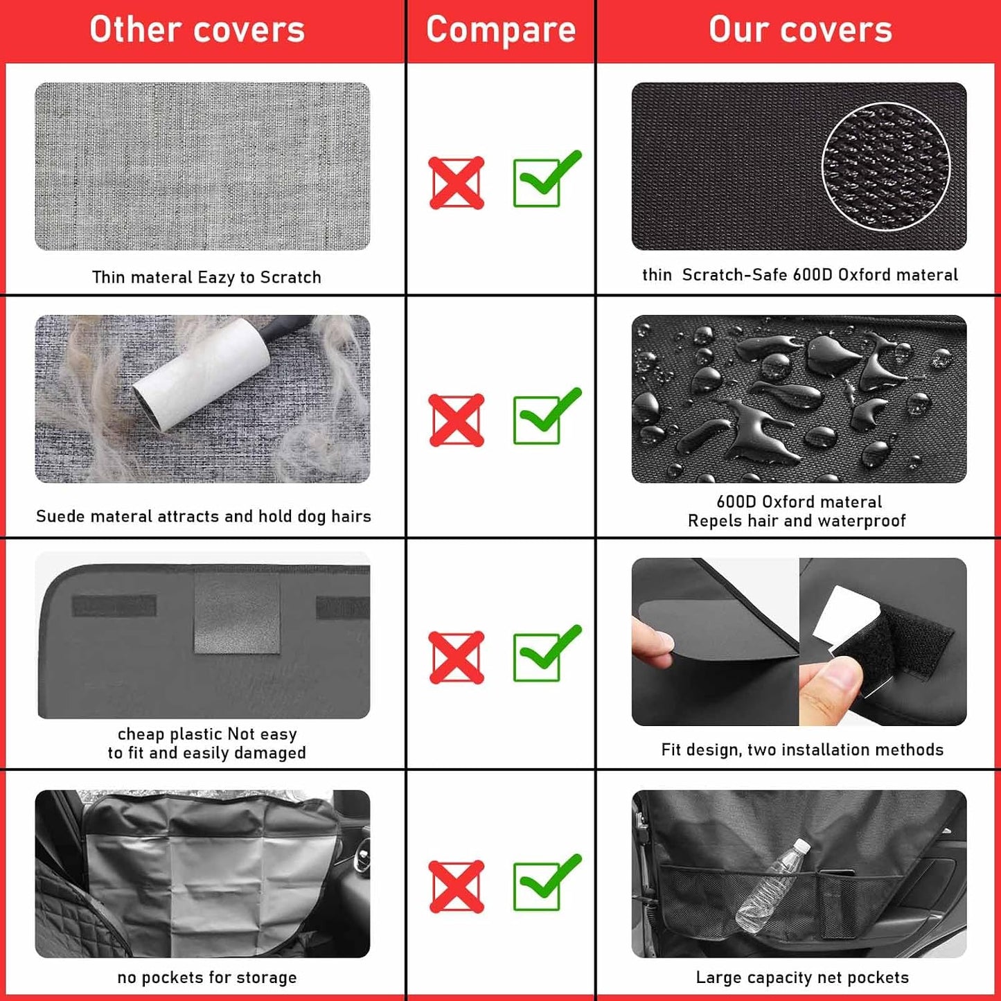 2PCS Car Door Protector for Dogs,Waterproof, Anti-Scratch, with Mesh Pockets for Snacks & Toys，Vehicle Door Protectors for Cars, Trucks, SUVs