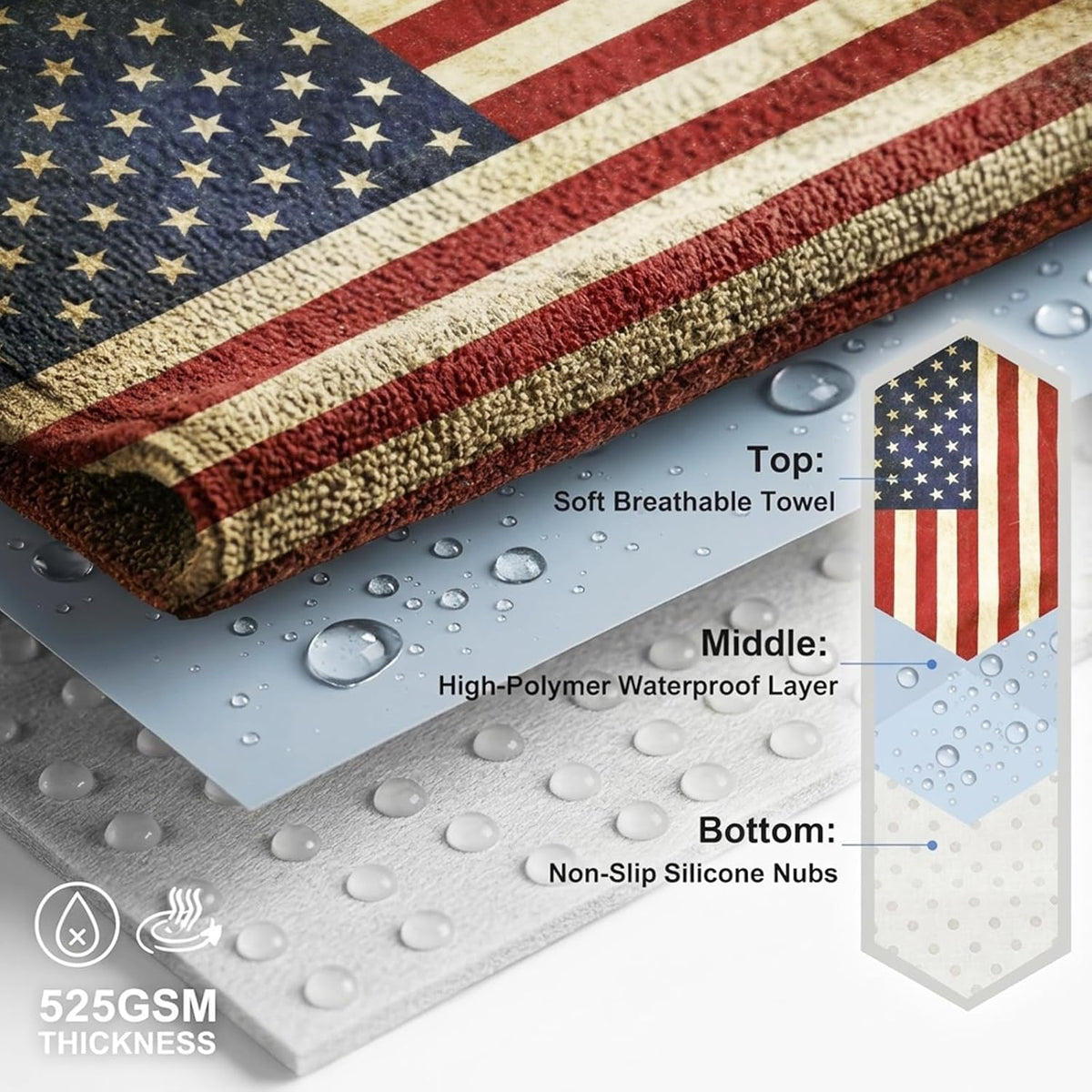 ZIMABLUE 2-Pack American Flag Waterproof Car Seat Covers, Universal Fit