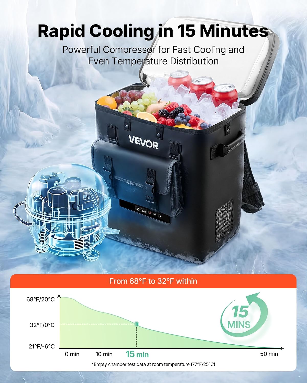 VEVOR 12 Volt Refrigerator, 13.7 QT/ 13L Car Fridge, Portable Electric Freezer Compressor, 12V/24V DC, 21℉ to 50℉/ -6℃ to 10℃, for Truck Van RV SUV Boat Travel Camping Road Trips