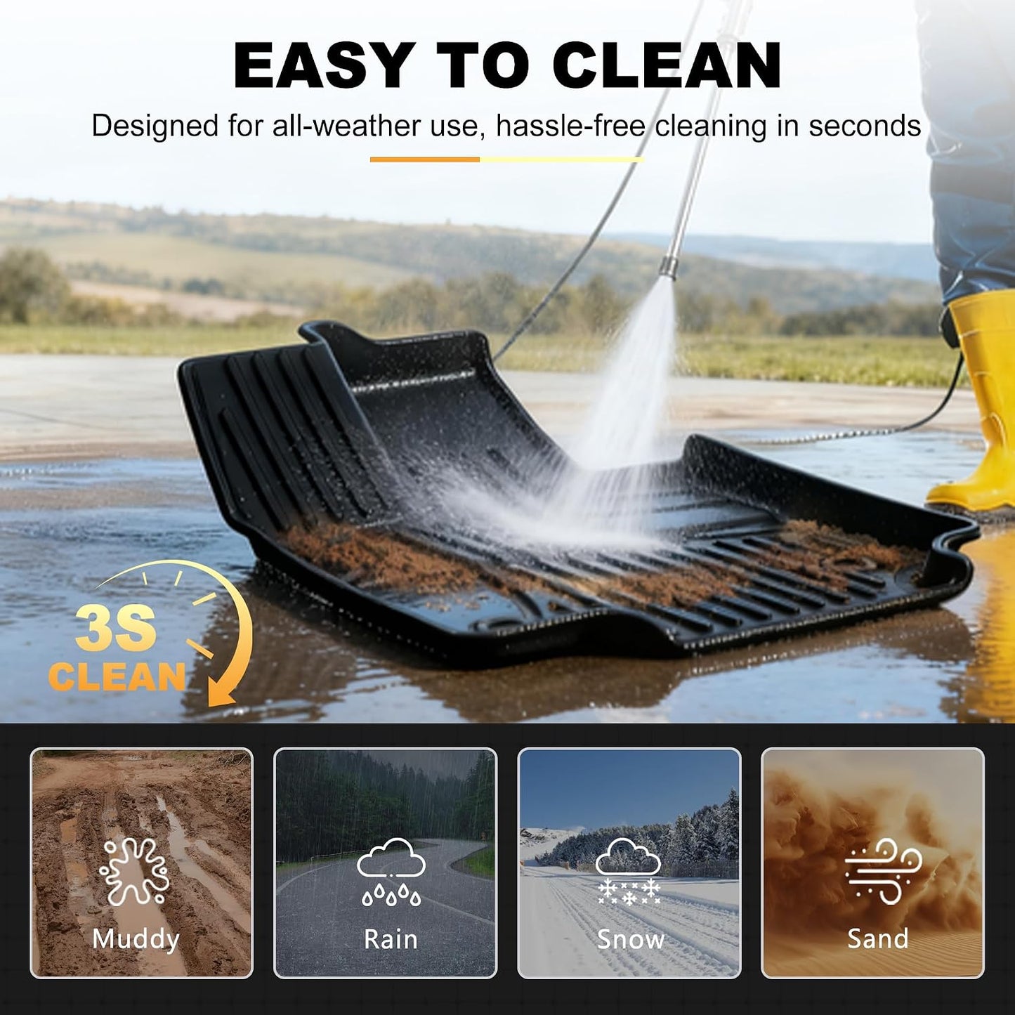 Floor Mats for Toyota RAV4 2019-2025 (Not for Hybrid or 2026) 1st & 2nd Row | Custom Fit. All-weather Protection. Easy to Clean. Waterproof. Odorless. Heavy Duty. Black.
